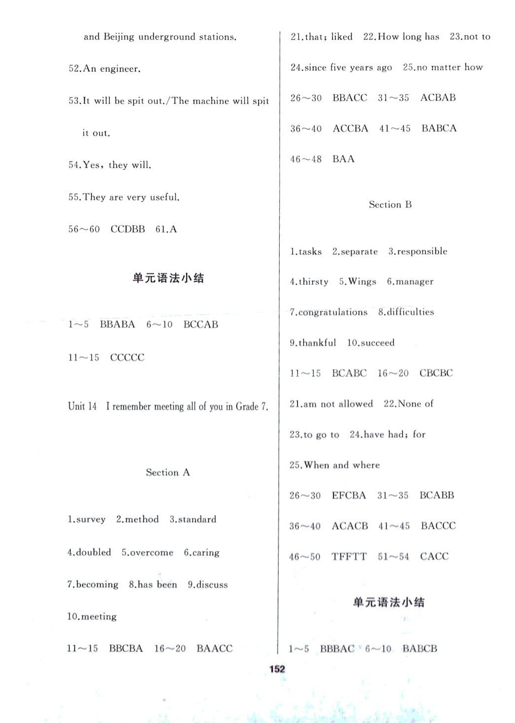 2024年試題優(yōu)化課堂同步九年級英語下冊人教版 第4頁