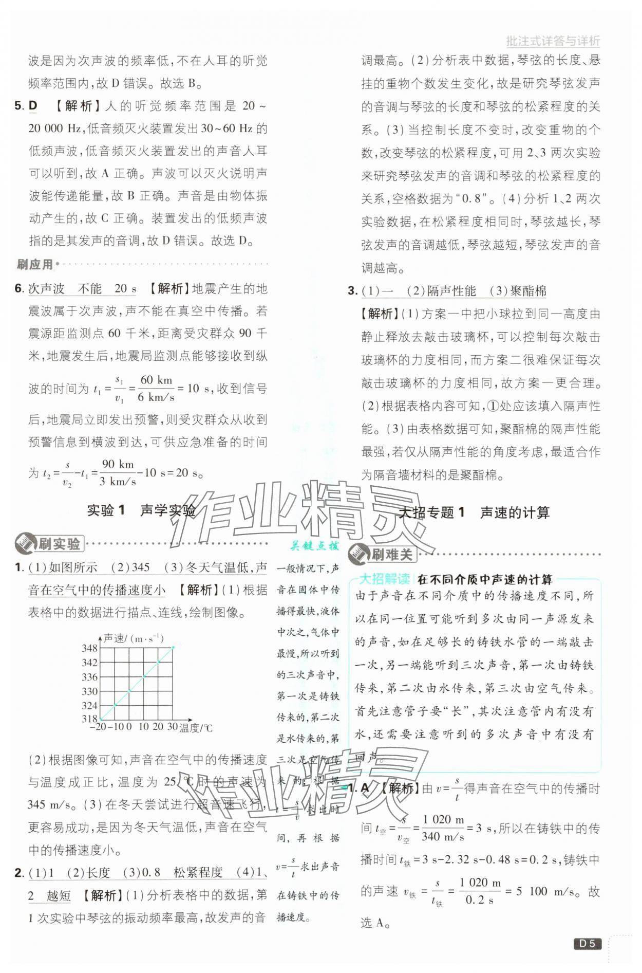 2025年初中必刷題八年級物理上冊蘇科版 第5頁