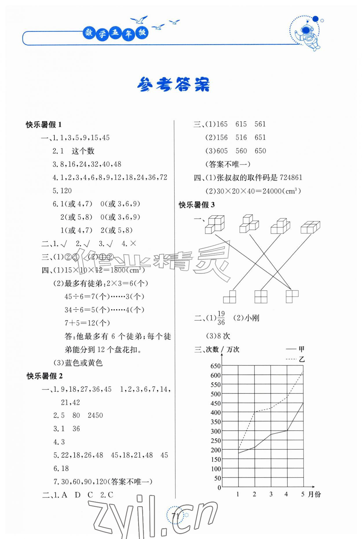 2026年新课堂暑假生活北京教育出版社五年级数学人教版贵州专版&nbsp;第1页