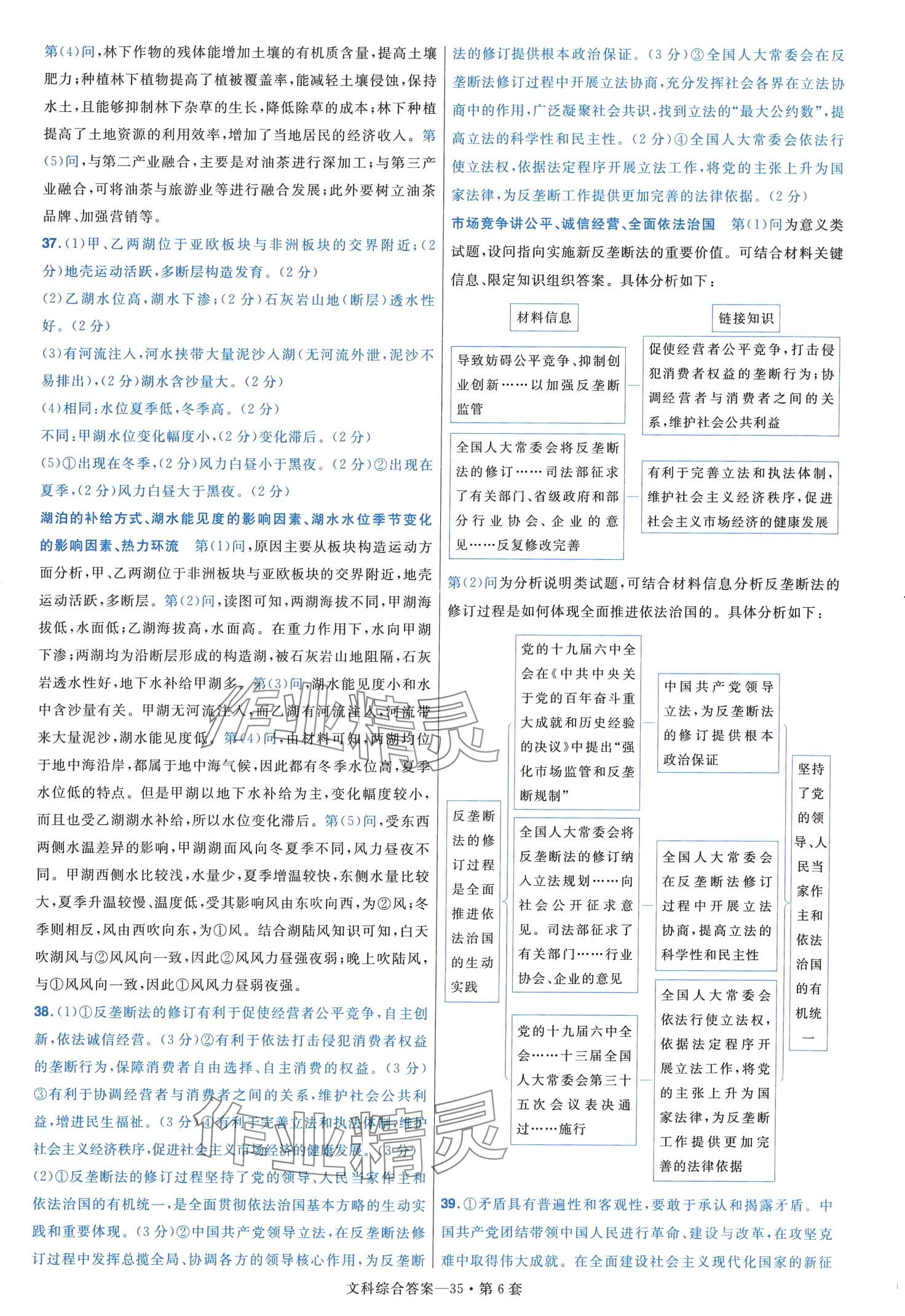 2024年金考卷45套匯編高中文綜通用版 第37頁