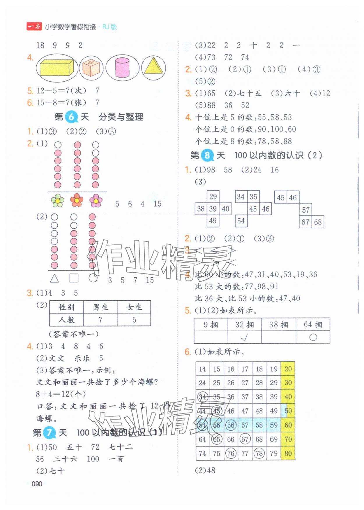 2024年一本暑假銜接一年級數(shù)學(xué) 第2頁