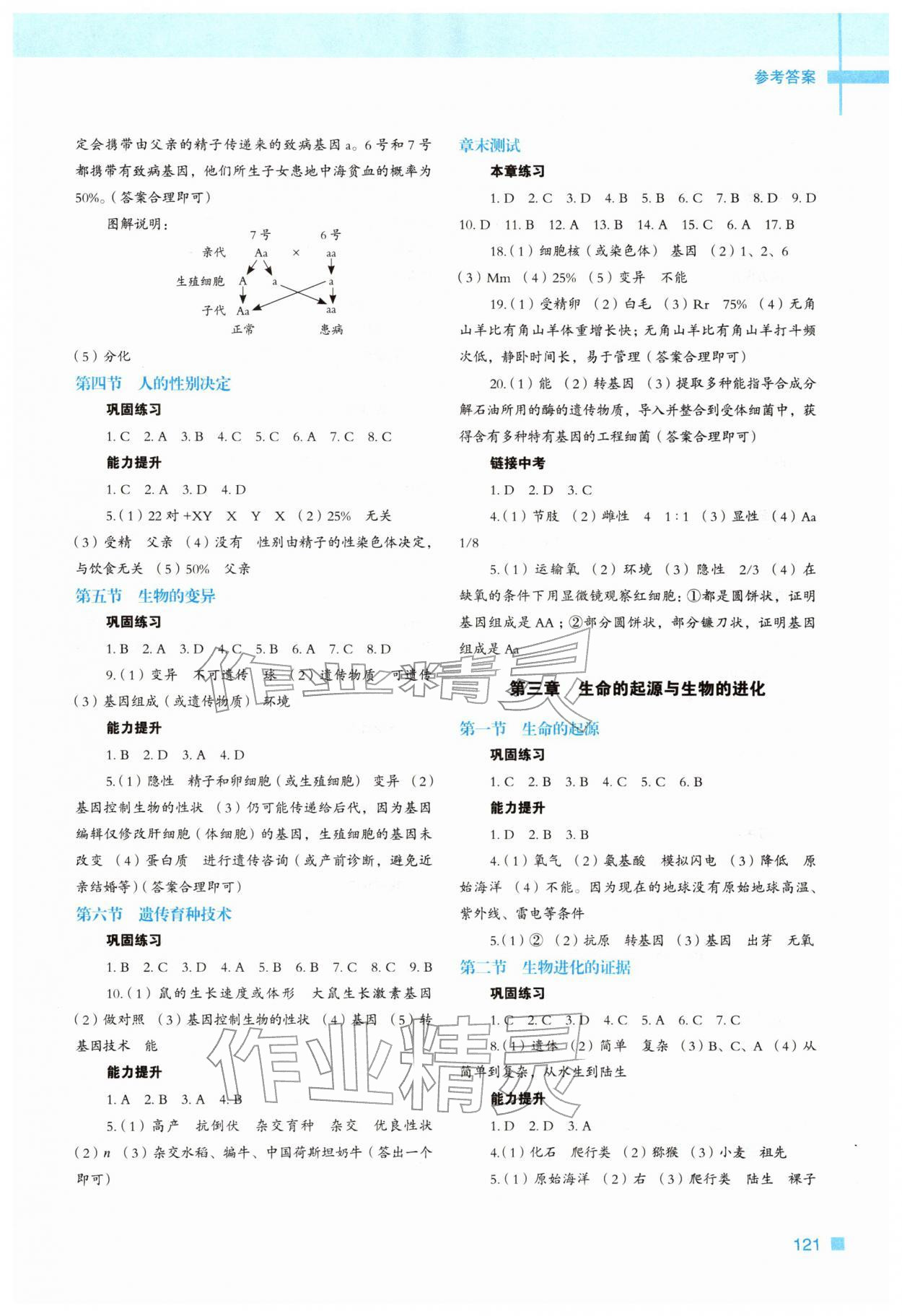 2026年新教材同步练八年级生物下册冀少版&nbsp;参考答案第2页