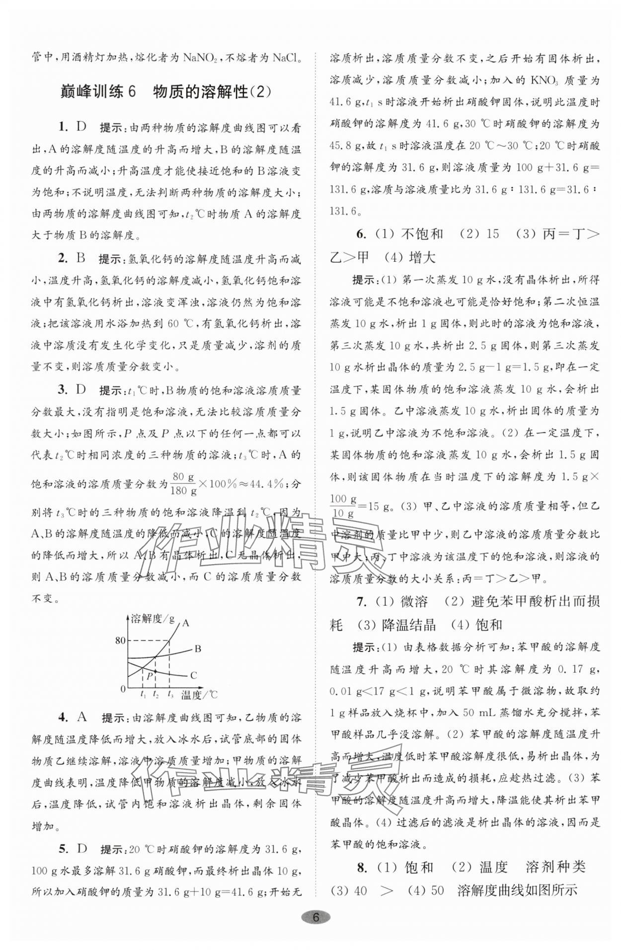 2025年初中化學小題狂做九年級下冊滬教版巔峰版 參考答案第6頁