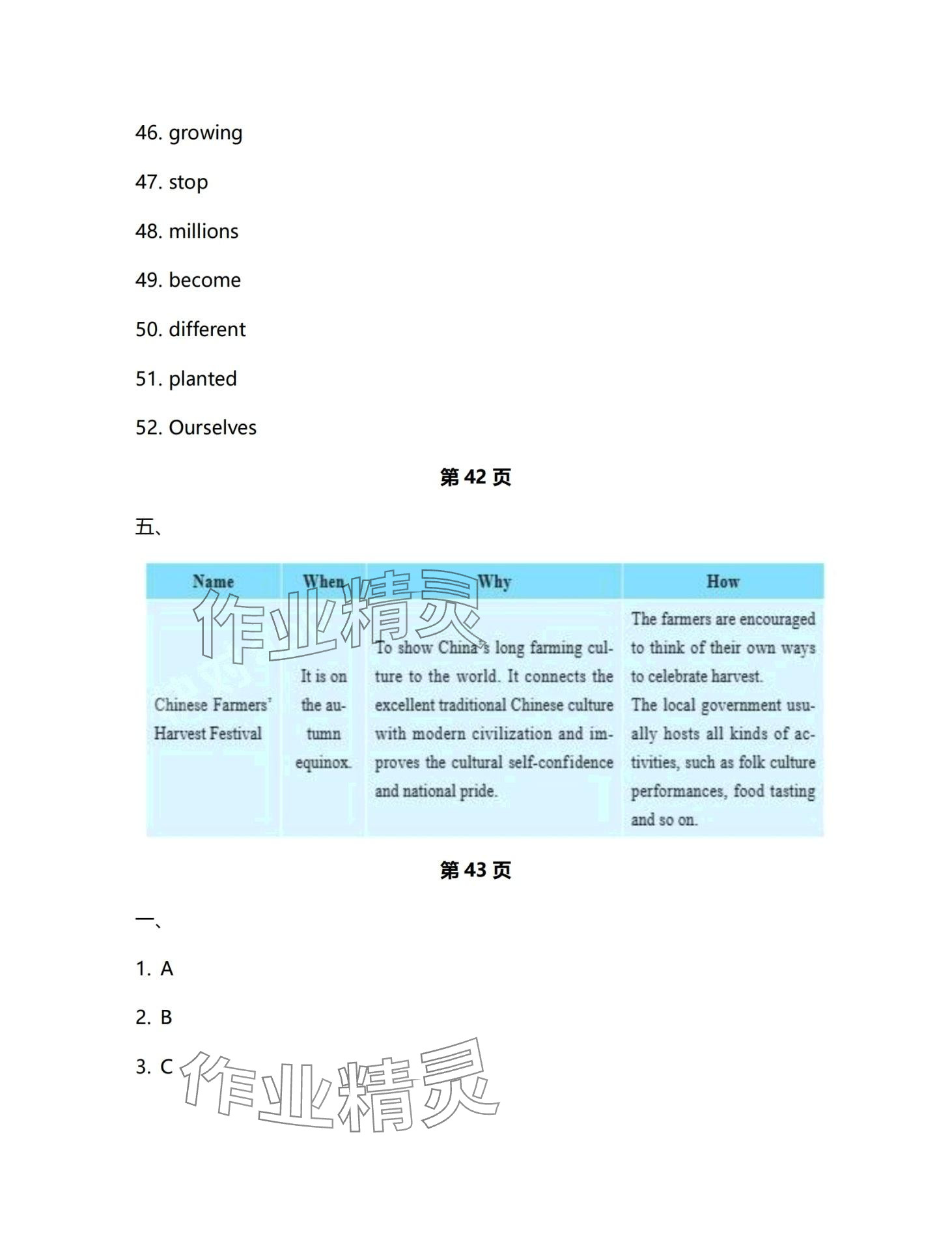 2024年學(xué)生基礎(chǔ)性作業(yè)九年級英語全一冊人教版 第26頁