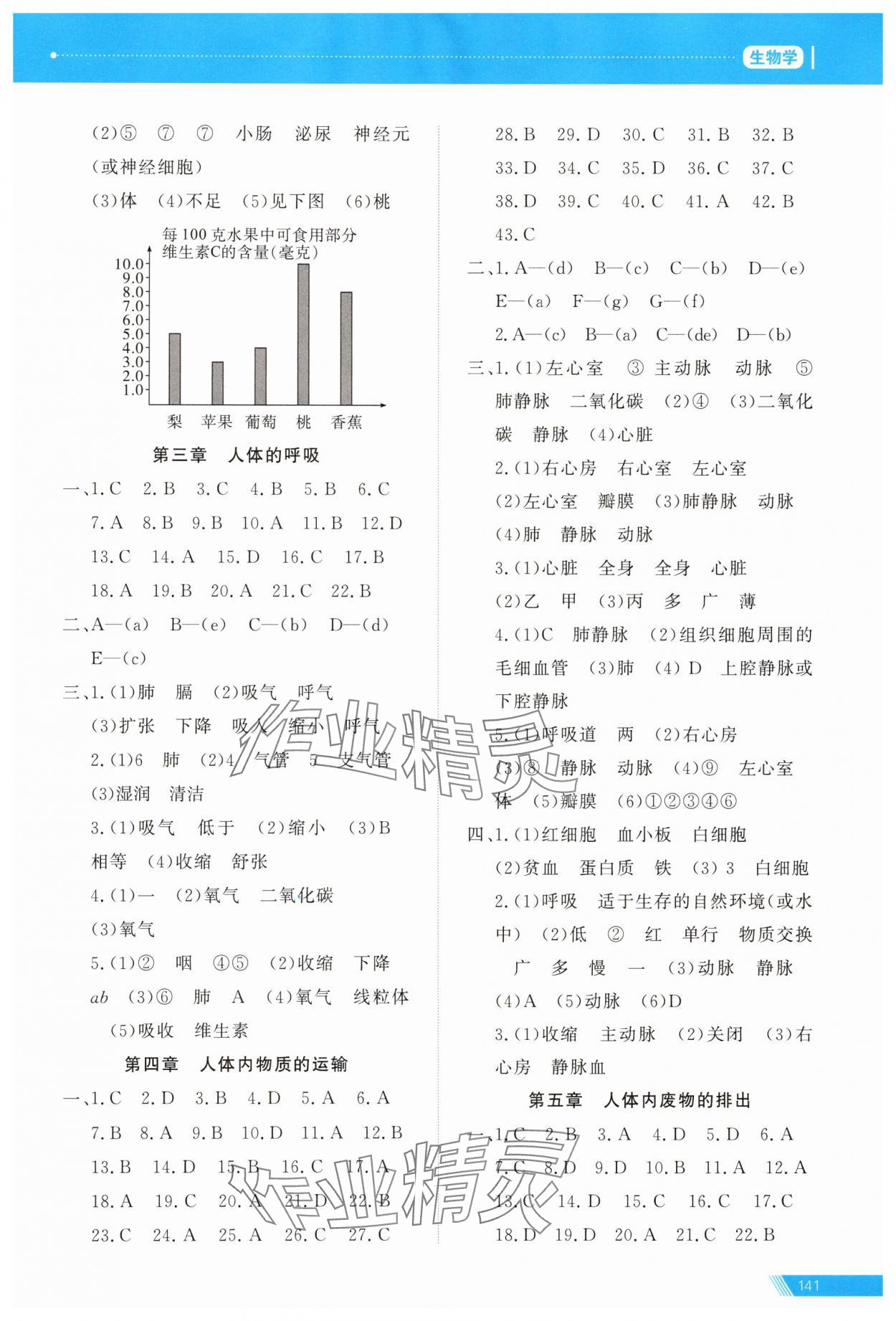 2025年資源與評價中考全程總復(fù)習(xí)生物B版 參考答案第4頁