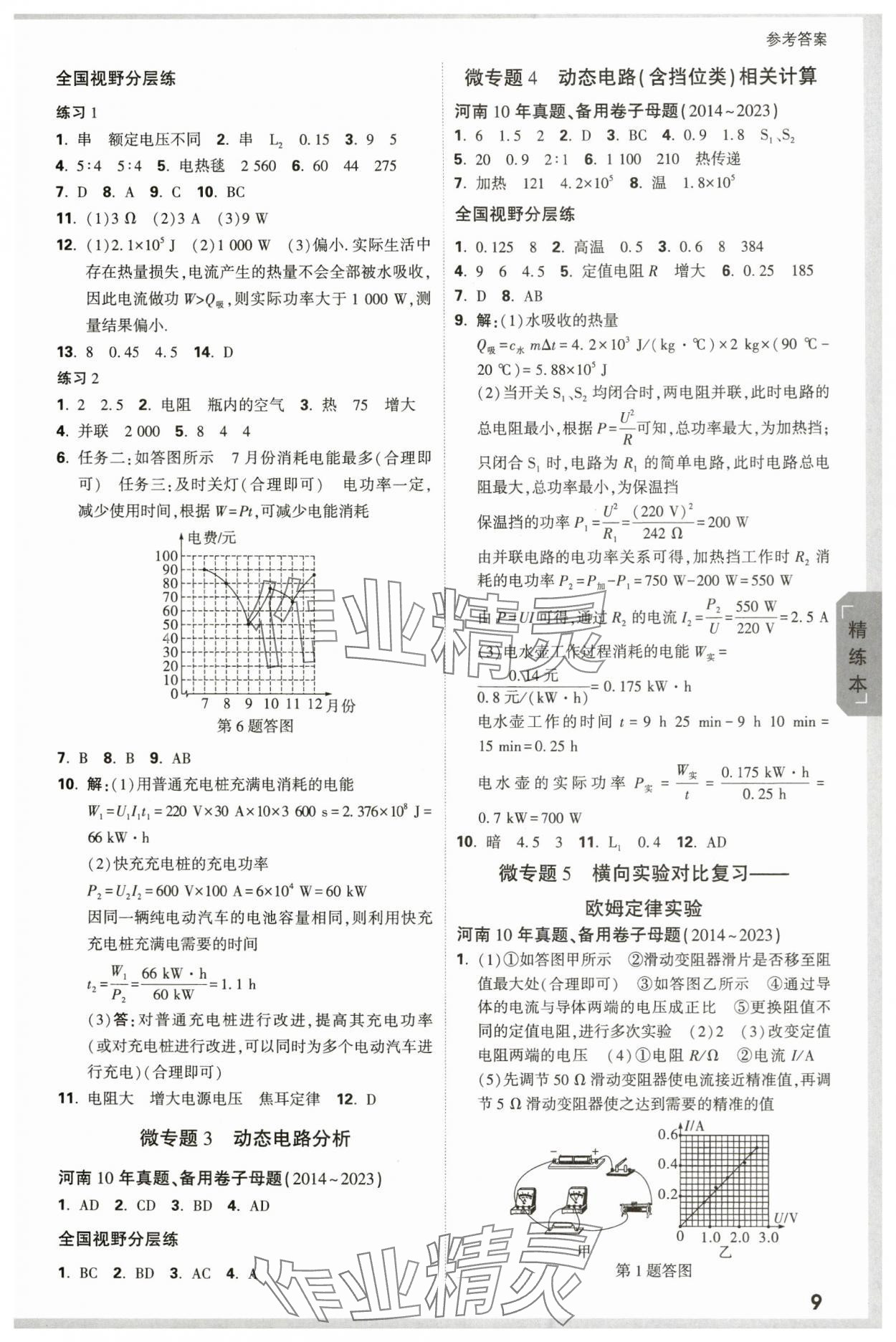 2024年萬唯中考試題研究物理河南專版 參考答案第9頁