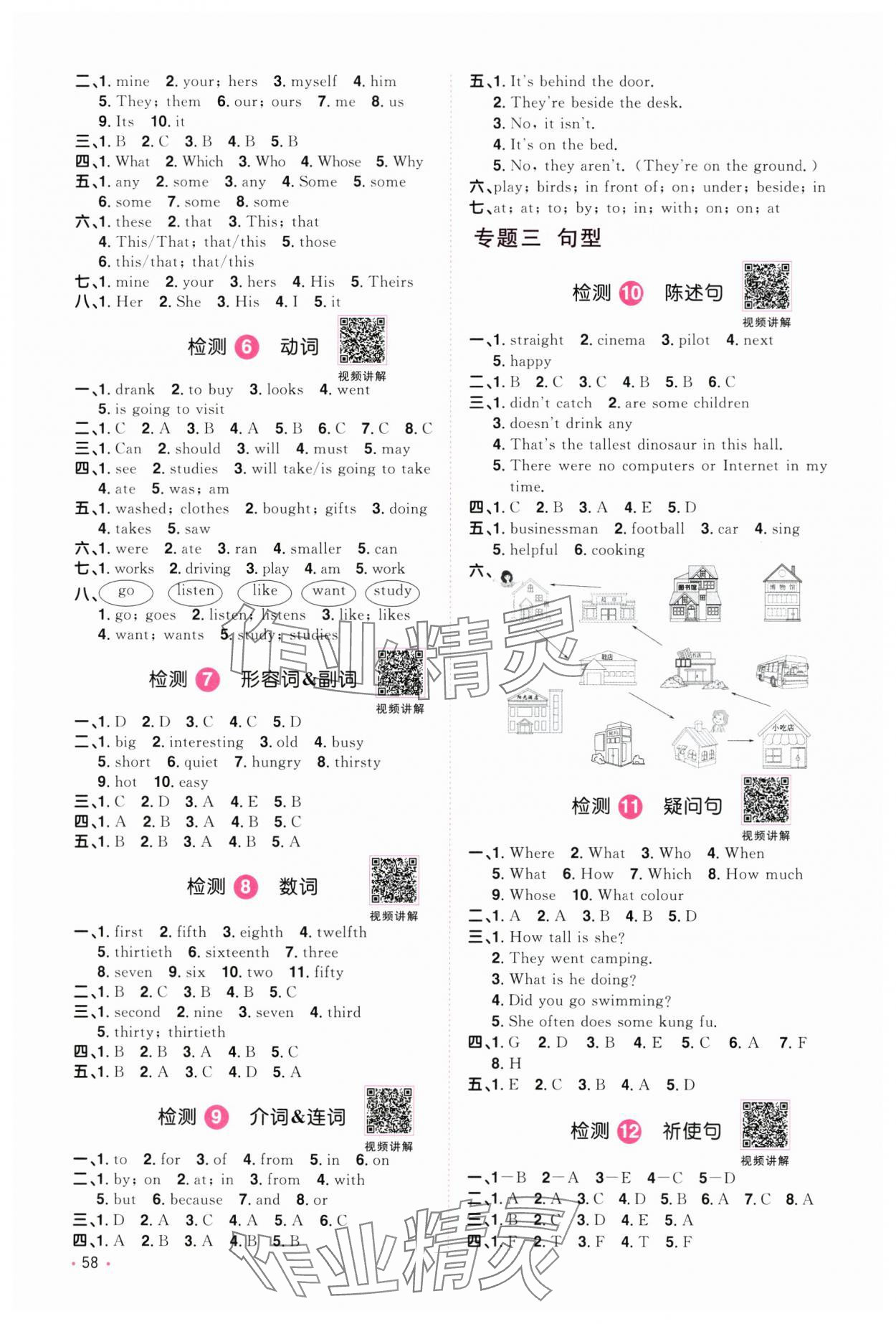 2024年陽光同學(xué)小學(xué)畢業(yè)升學(xué)系統(tǒng)總復(fù)習(xí)六年級(jí)英語浙江專版 參考答案第2頁