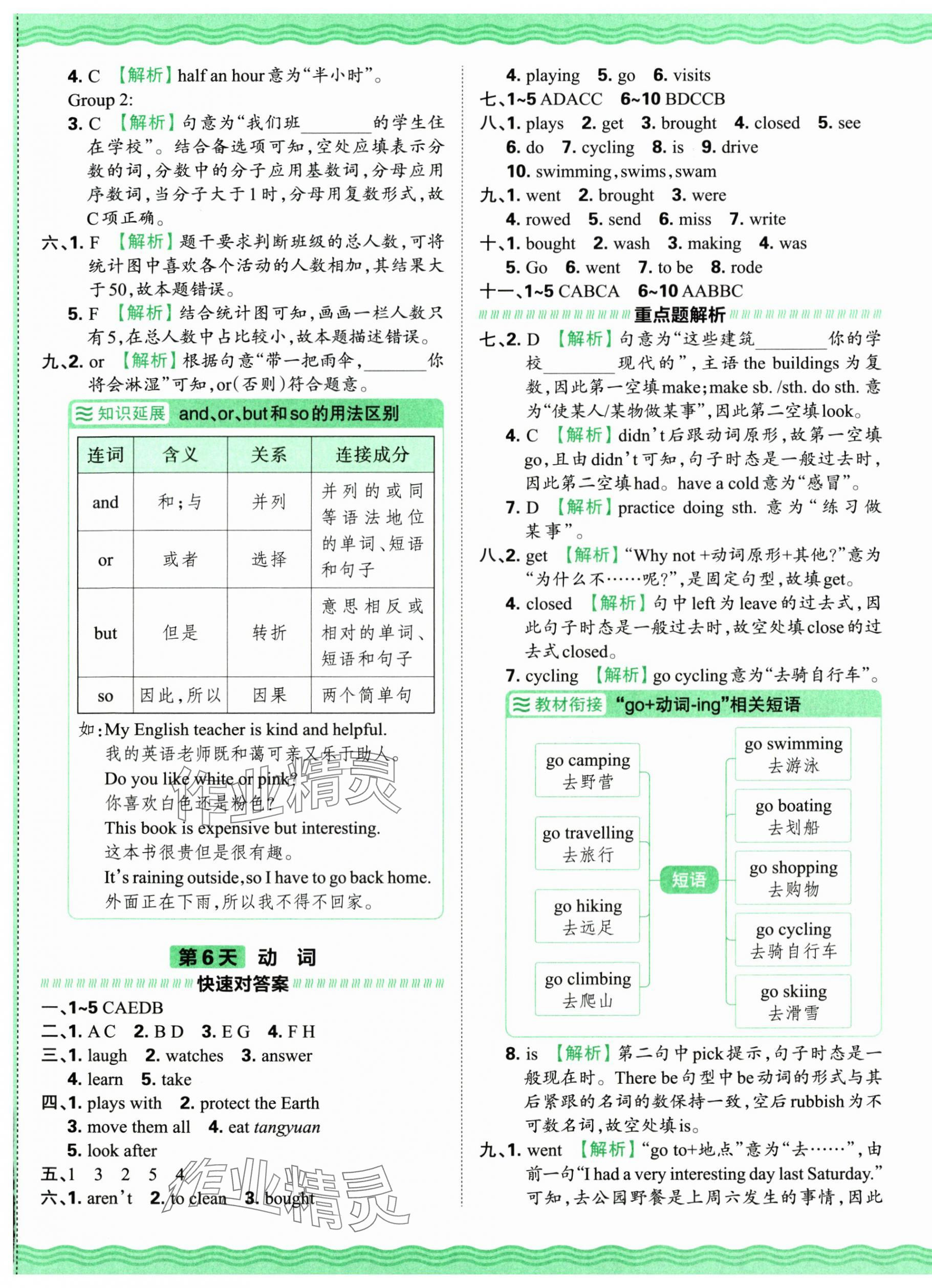 2025年小升初重點校各地真題精編卷英語 第5頁