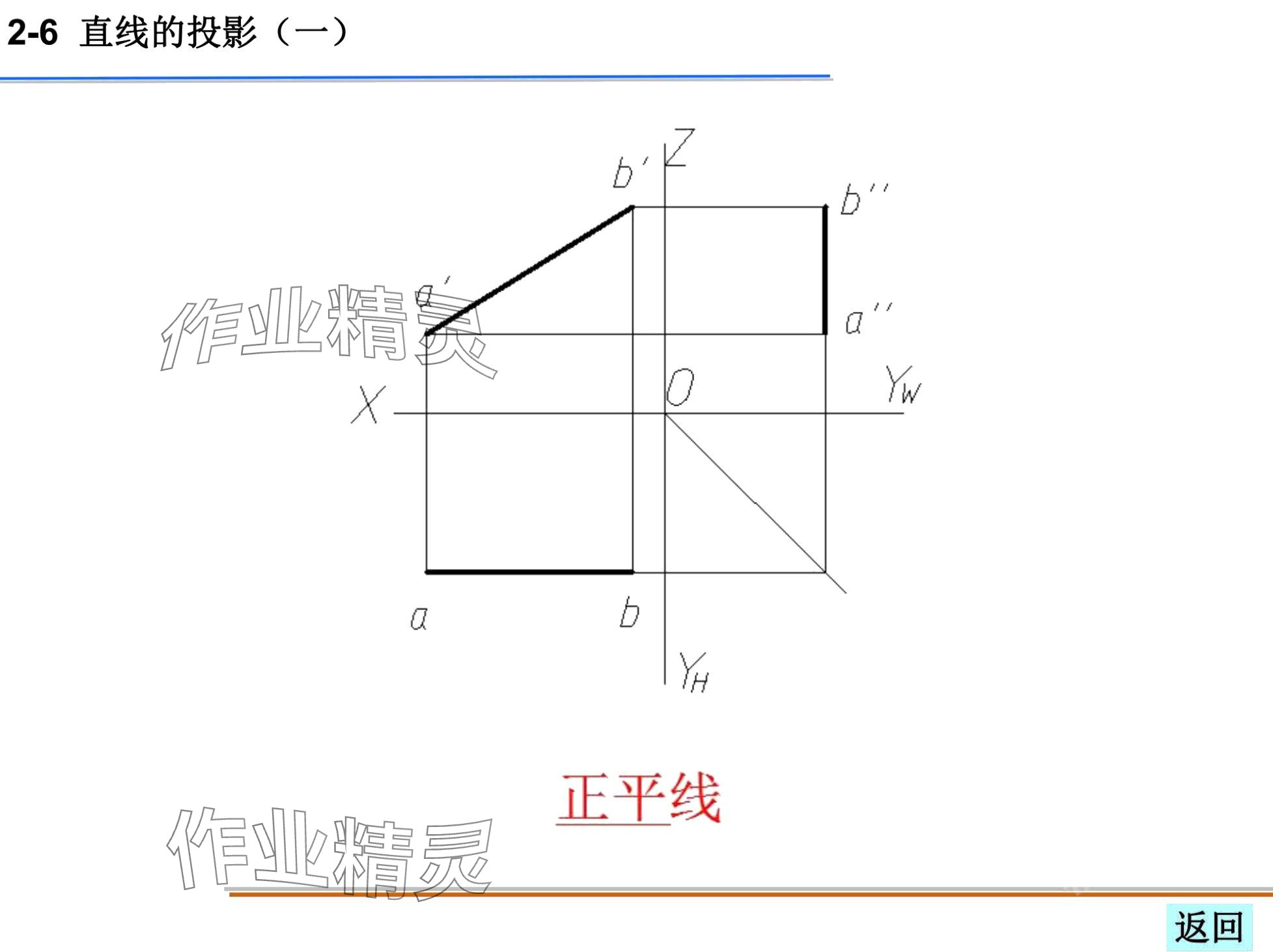 2024年机械制图习题集&nbsp;第40页