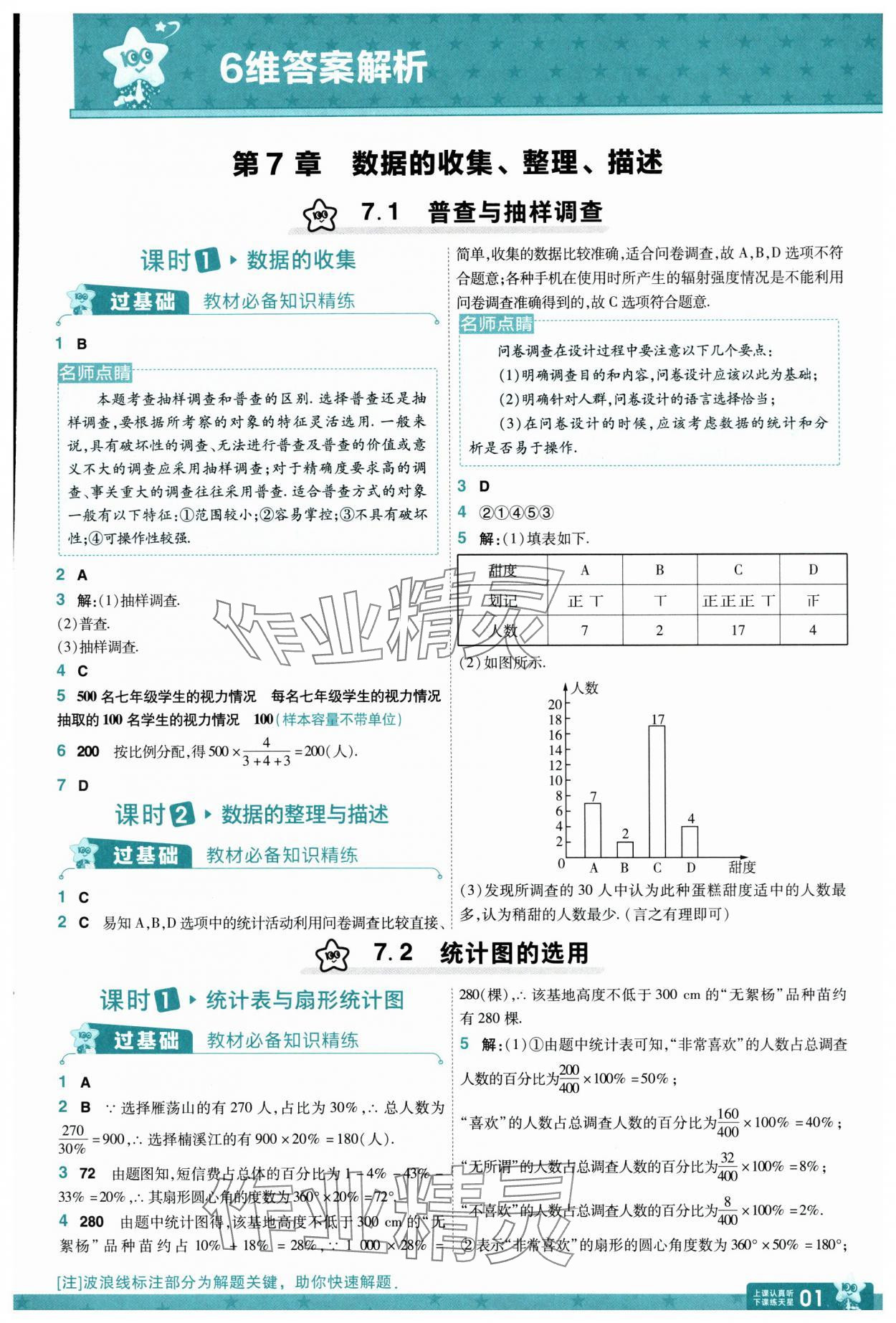 2025年一遍過(guò)八年級(jí)數(shù)學(xué)下冊(cè)蘇科版 參考答案第1頁(yè)