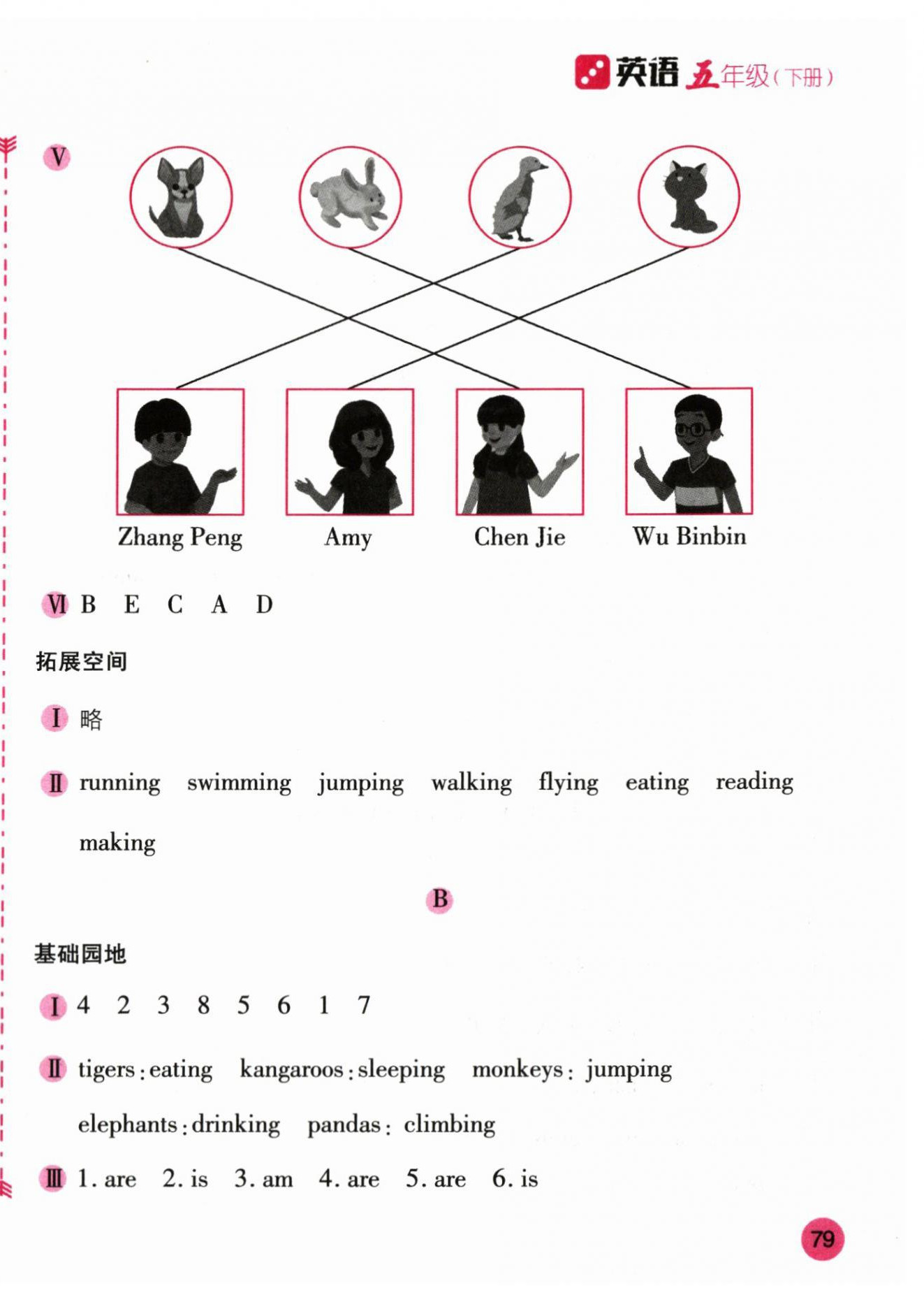 2024年新編基礎(chǔ)訓(xùn)練五年級(jí)英語(yǔ)下冊(cè)人教版 第8頁(yè)