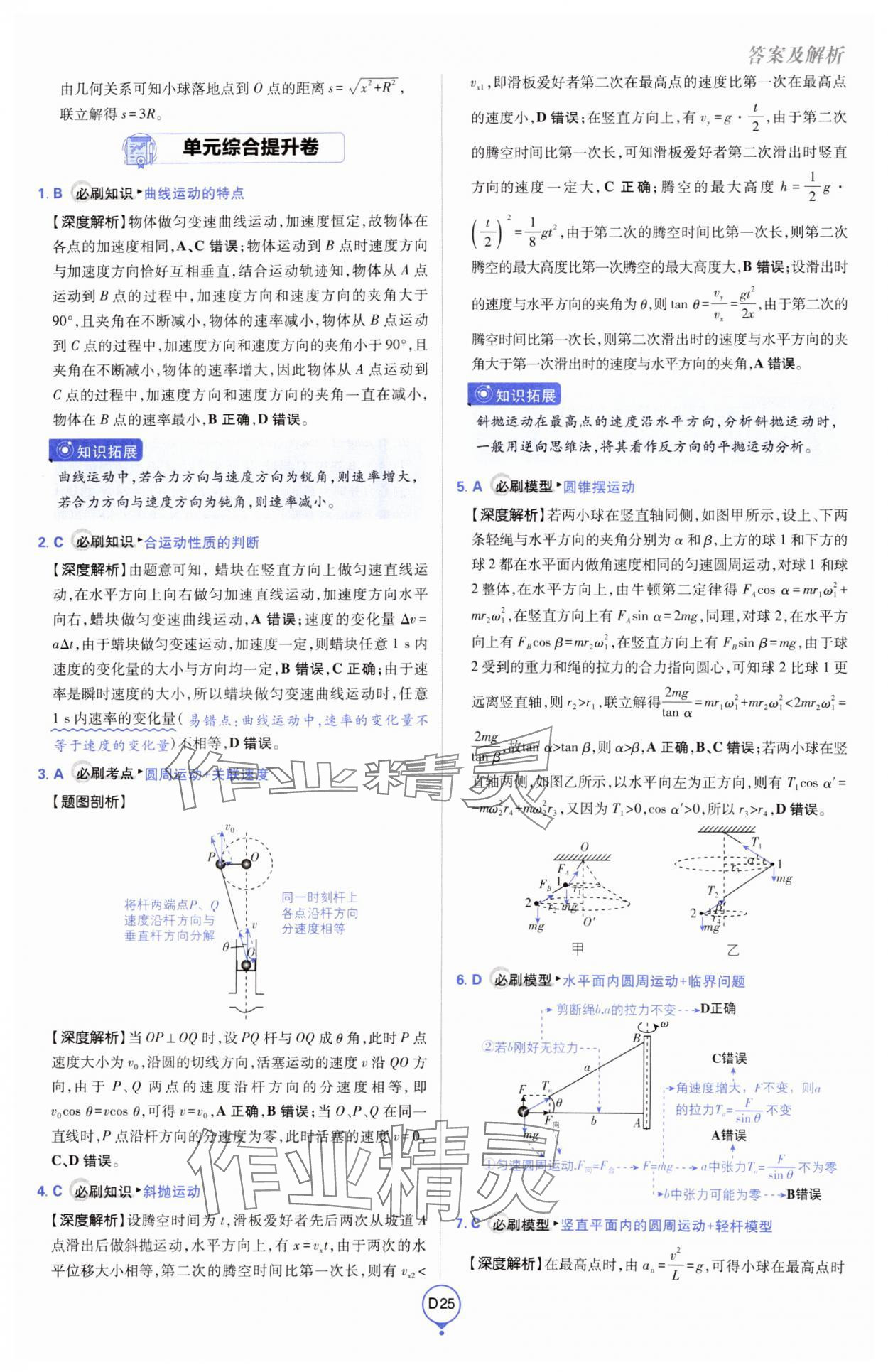 2025年高考必刷卷單元提升卷高中物理人教版 第25頁