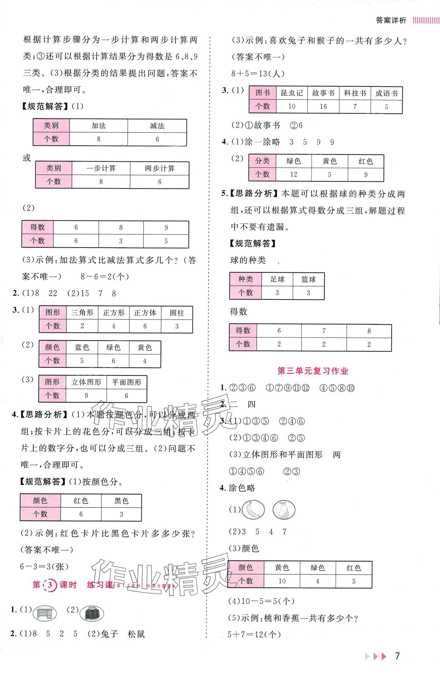 2024年訓練達人一年級數學下冊人教版山東專版 第7頁
