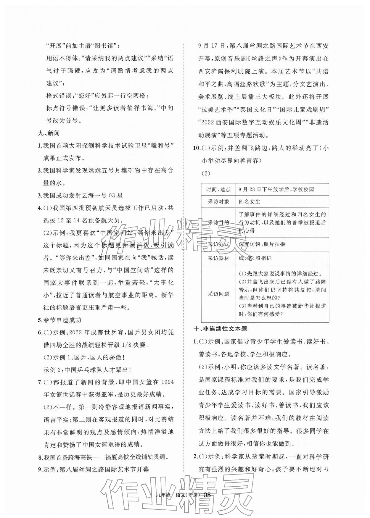 2026年学习之友九年级语文下册人教版&nbsp;参考答案第5页