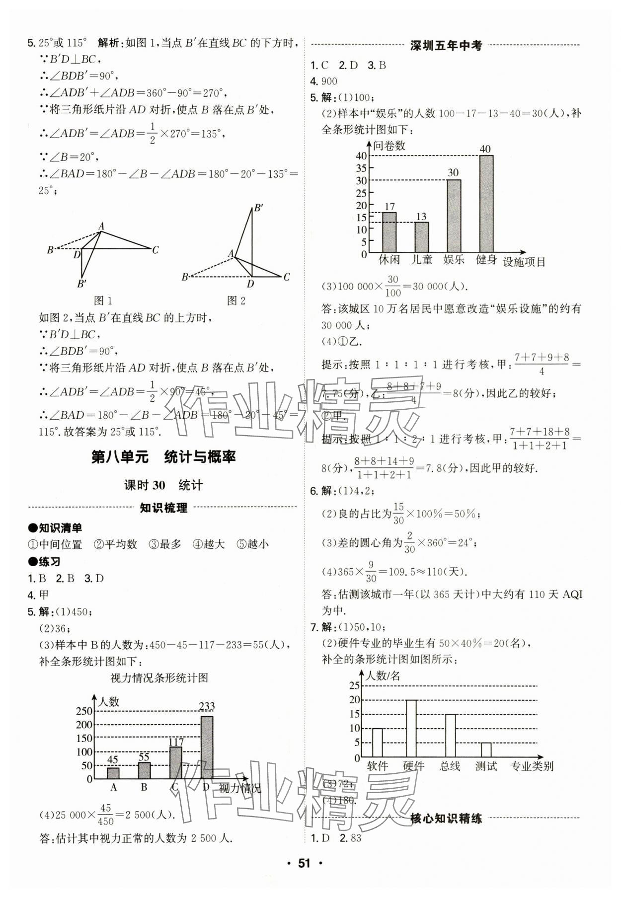 2024年直擊中考數(shù)學(xué)深圳專版 第51頁