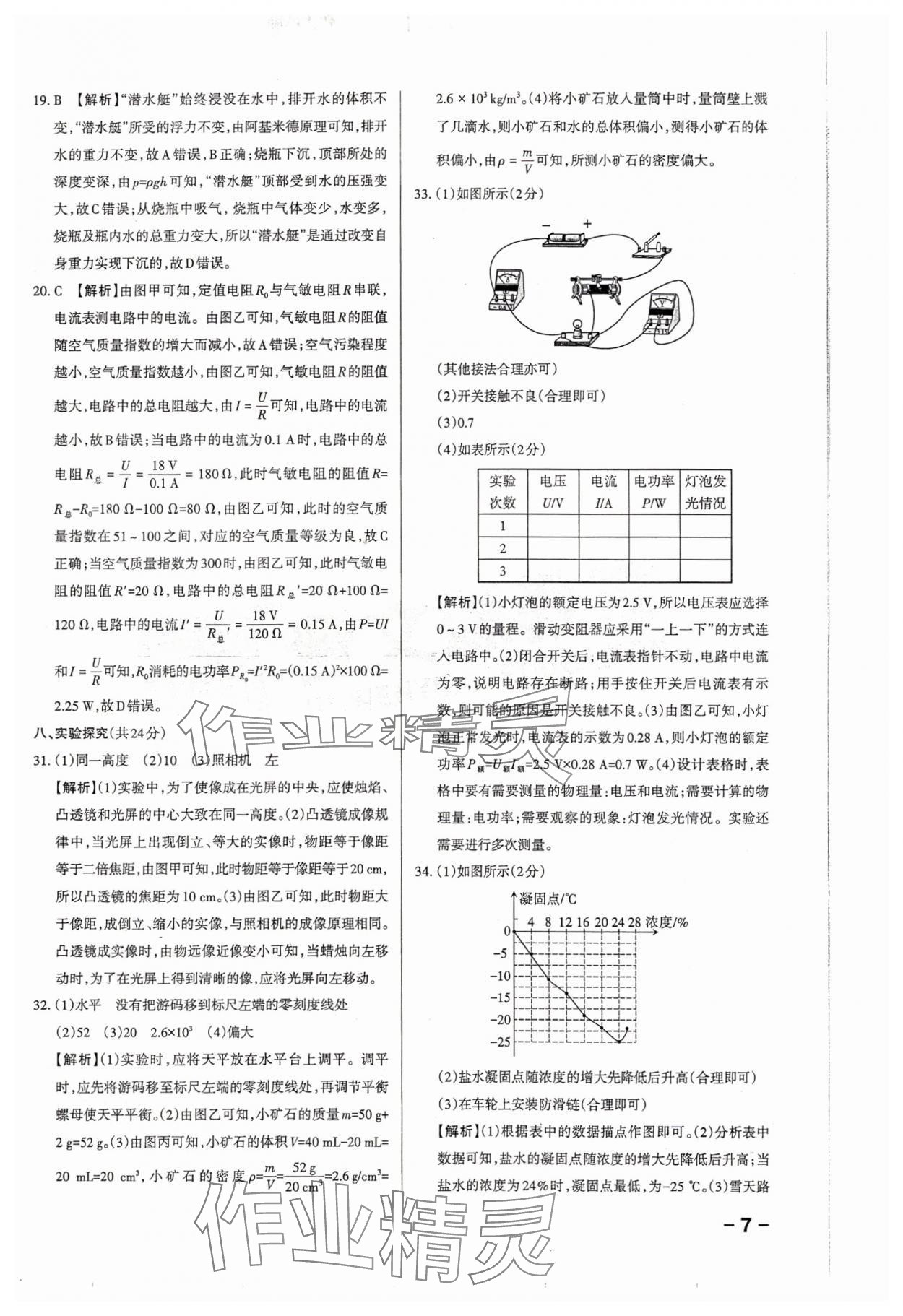 2024年领跑卷物理山西专版&nbsp;第7页
