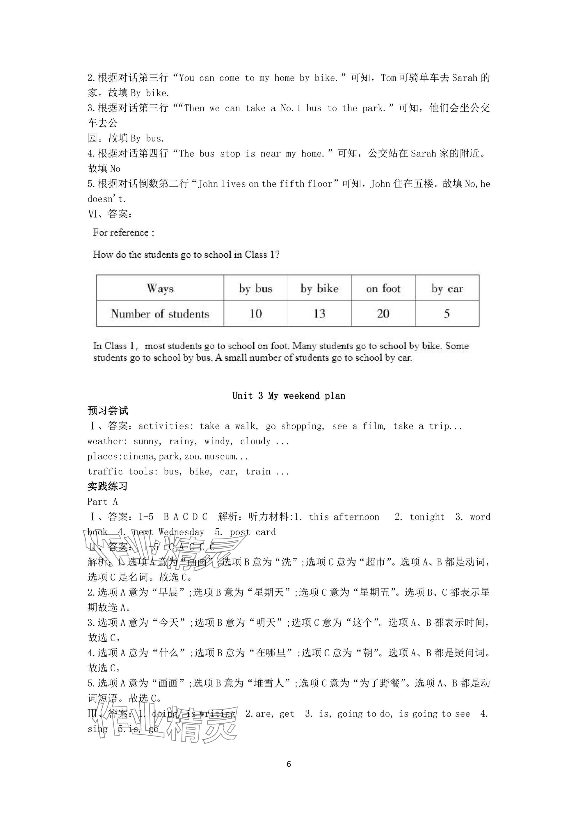 2024年同步实践评价课程基础训练六年级英语上册人教版 参考答案第6页