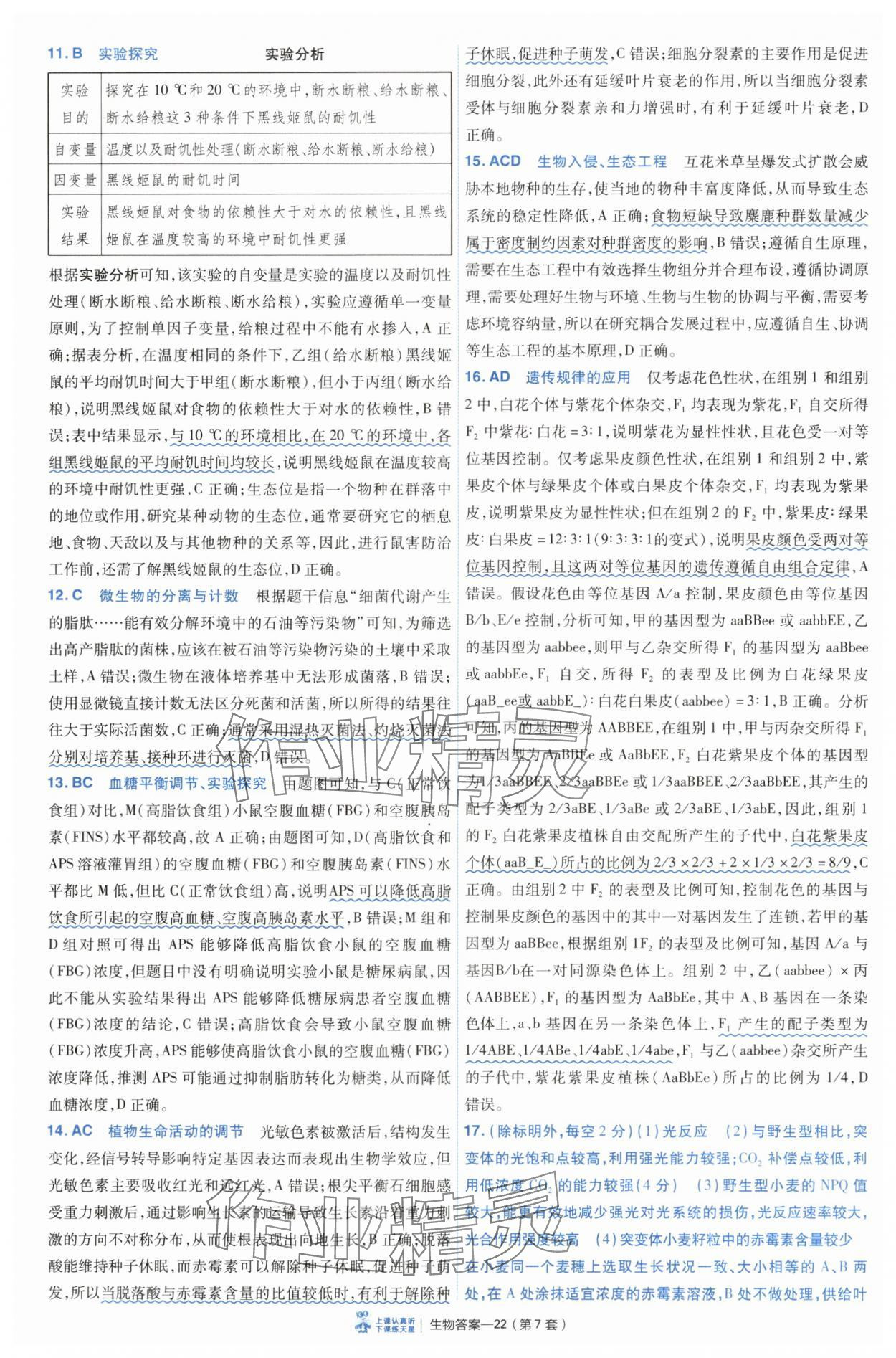 2025年高考沖刺優(yōu)秀模擬試卷匯編45套生物 第22頁(yè)