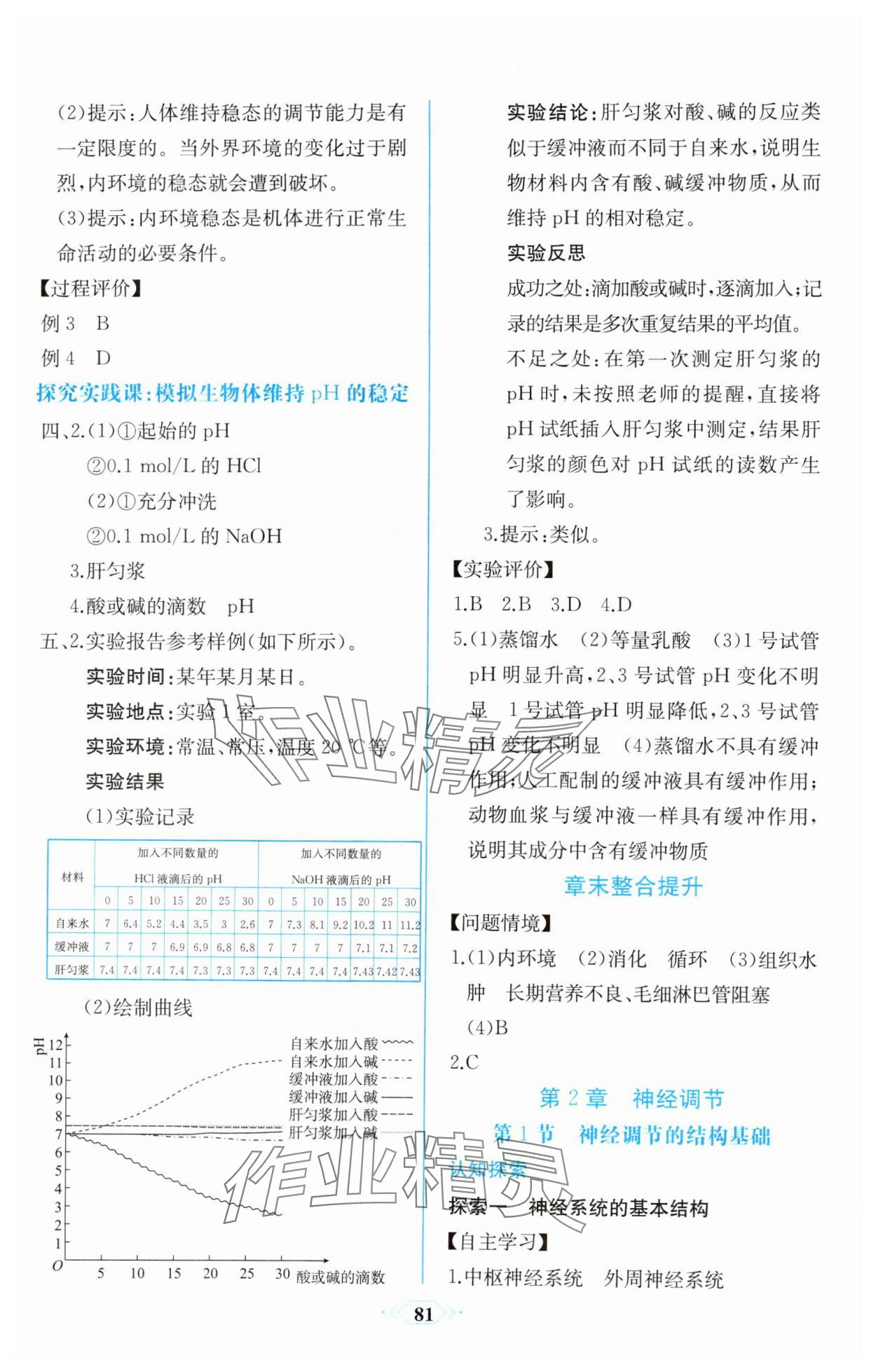 2023年課時練新課程學習評價方案高中生物選擇性必修1人教版增強版 第3頁