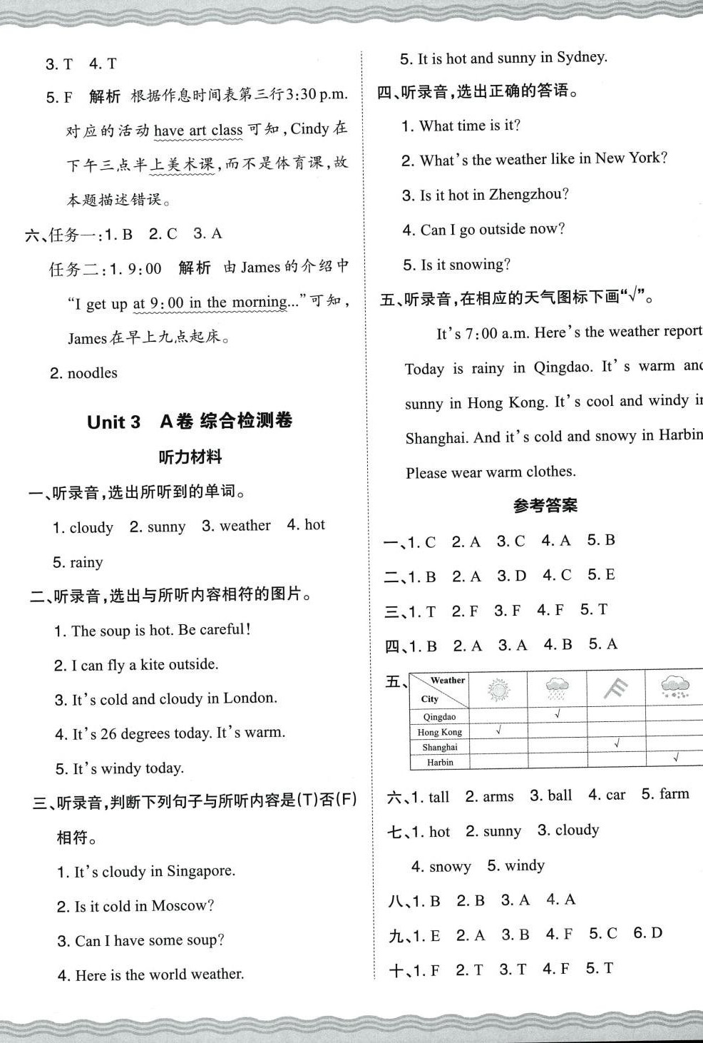 2024年王朝霞培優(yōu)100分四年級(jí)英語(yǔ)下冊(cè)人教版 第4頁(yè)