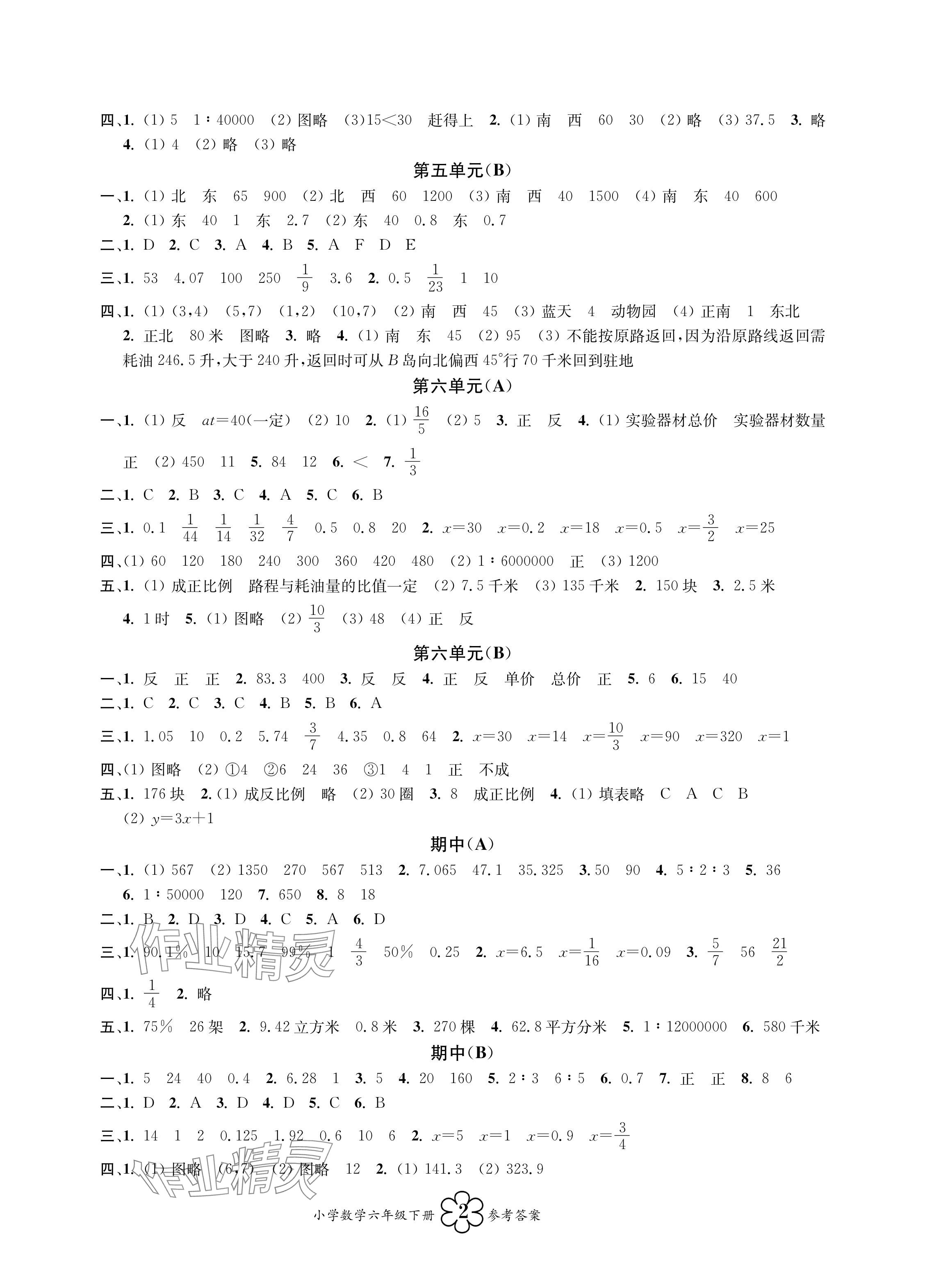2024年导学优道六年级数学下册苏教版 参考答案第2页
