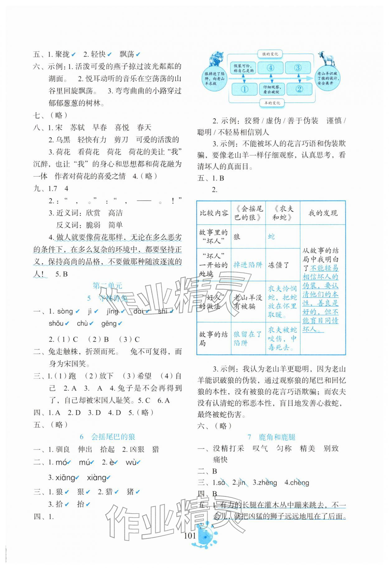 2026年语文同步学与练三年级下册人教版&nbsp;参考答案第2页