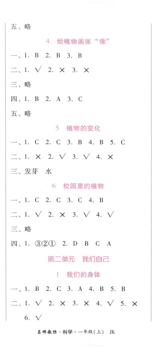 2025年小桔豆名师教你一年级科学上册教科版 第2页