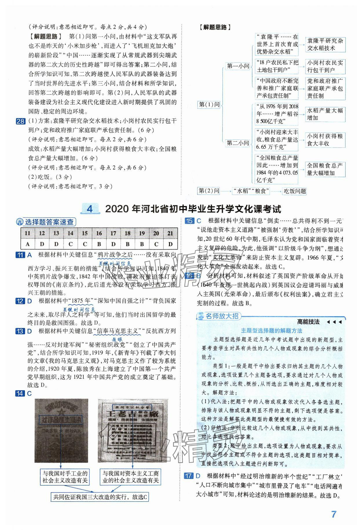 2024年金考卷45套匯編歷史河北專版 參考答案第7頁