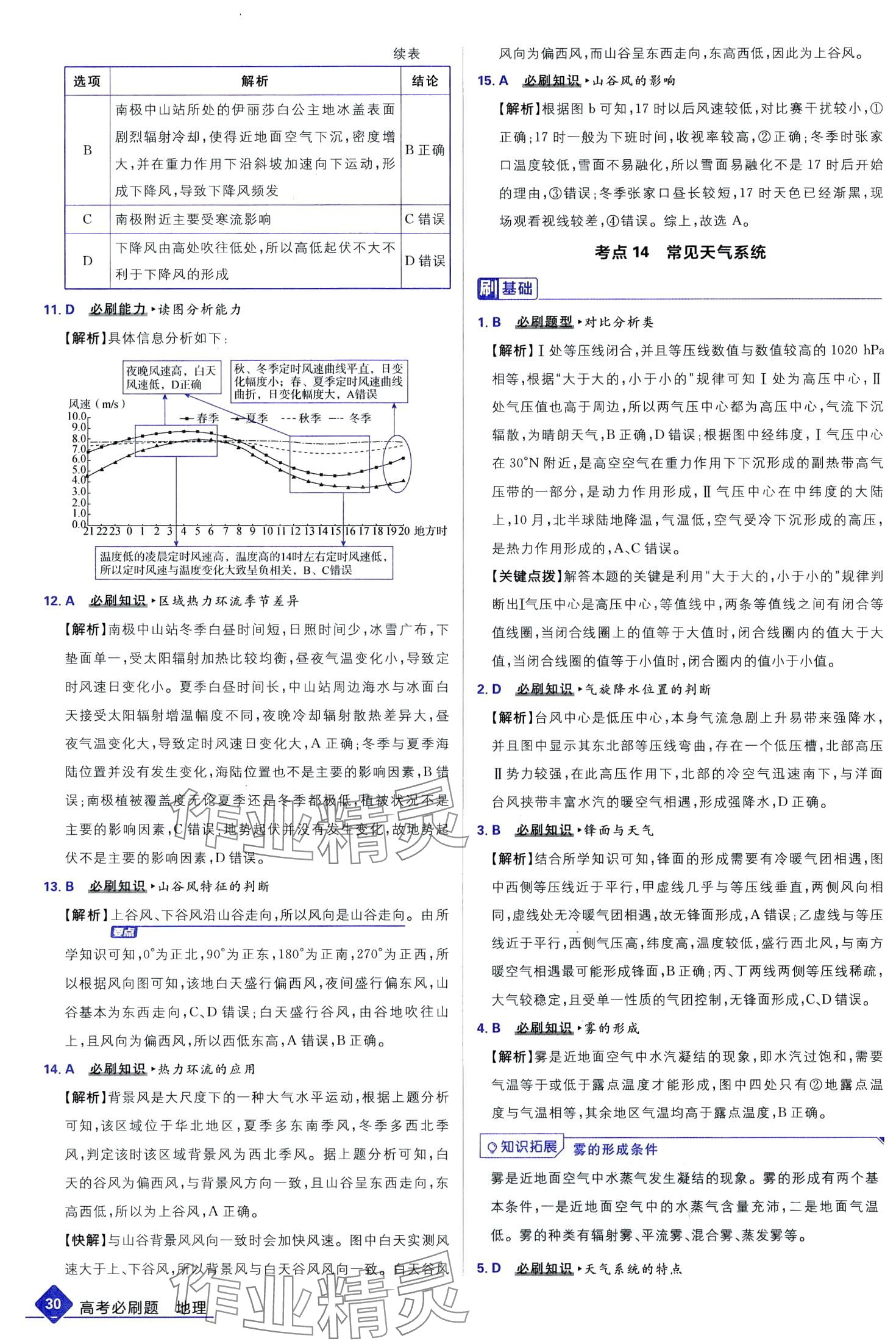 2024年高考必刷題高中地理通用版 第32頁