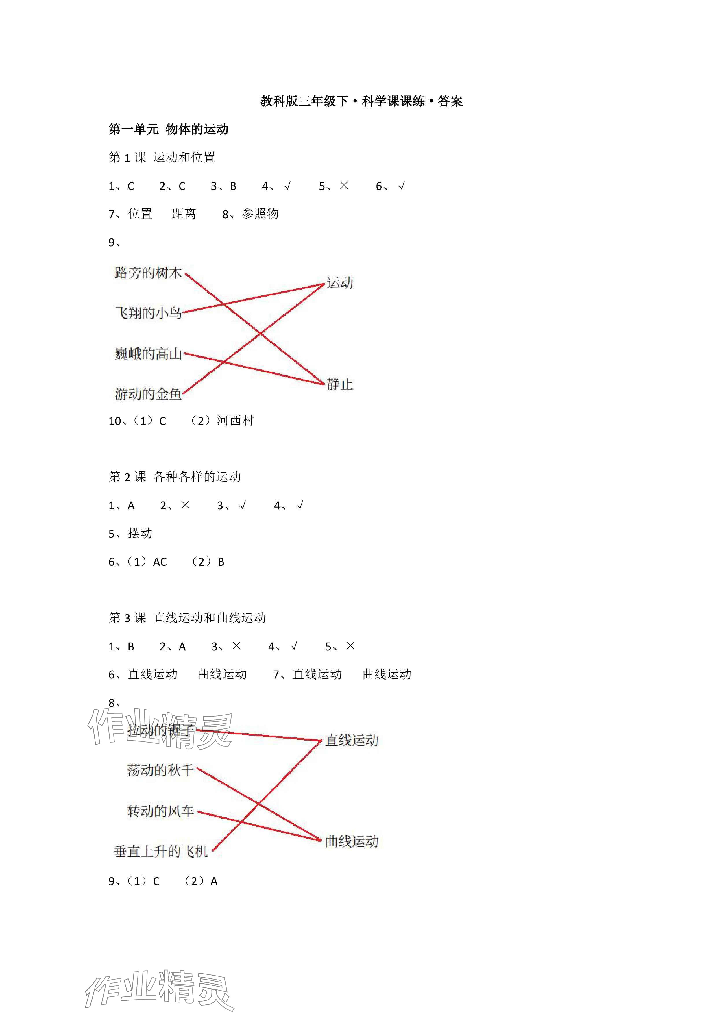 2025年科學(xué)課課練三年級(jí)下冊(cè)教科版 參考答案第1頁(yè)