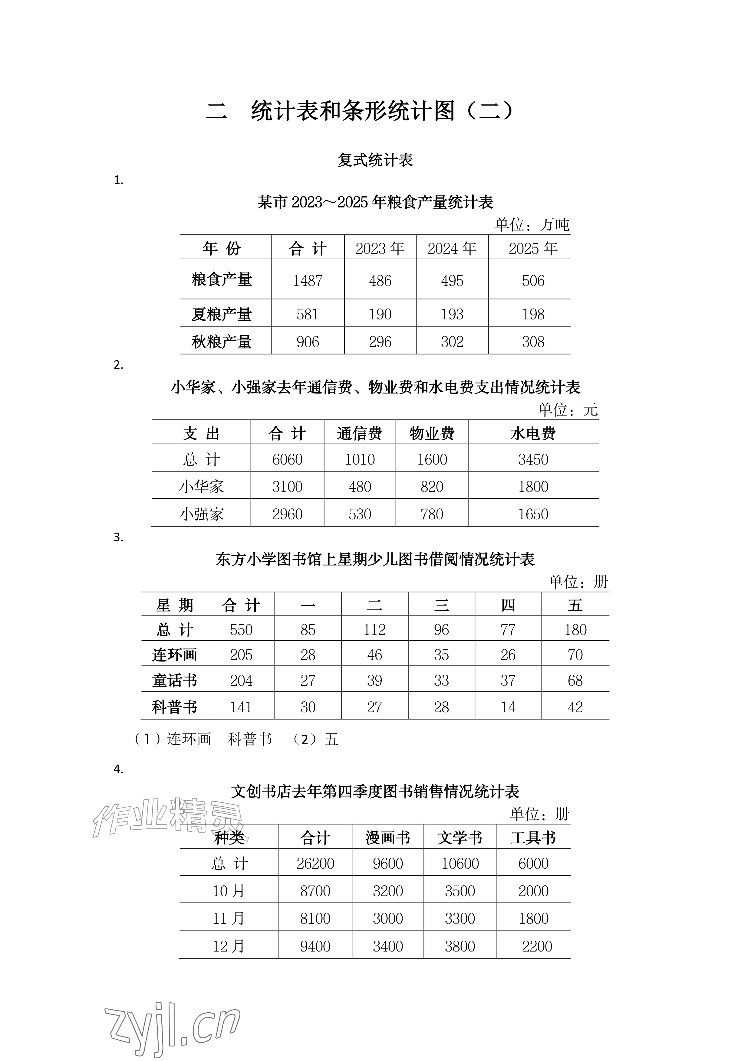 2026年补充习题江苏五年级数学上册苏教版&nbsp;参考答案第2页