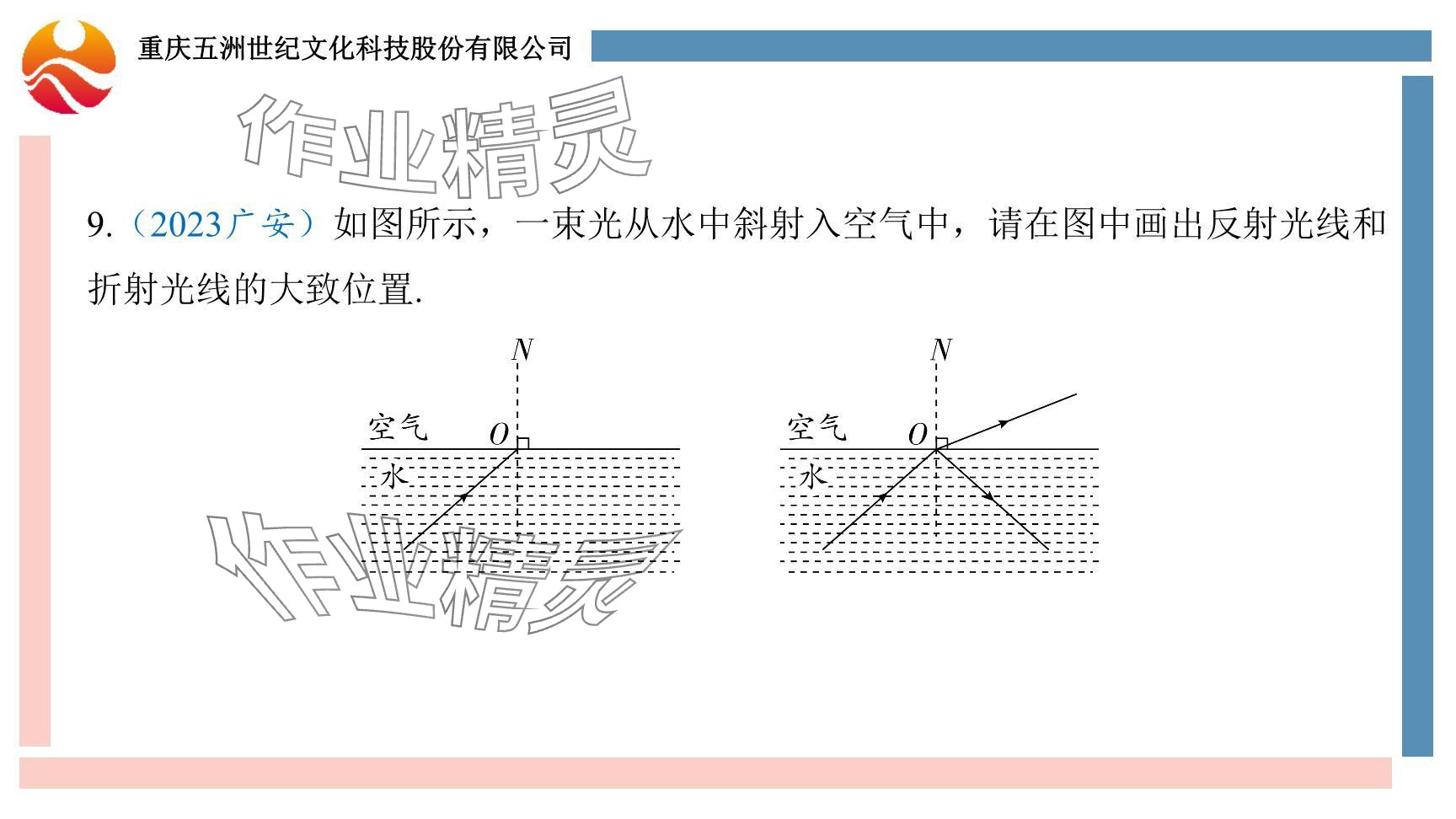 2024年重慶市中考試題分析與復(fù)習(xí)指導(dǎo)物理 參考答案第87頁(yè)