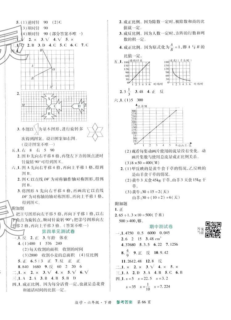 2024年金榜必刷卷六年級(jí)數(shù)學(xué)下冊(cè)人教版 參考答案第2頁(yè)