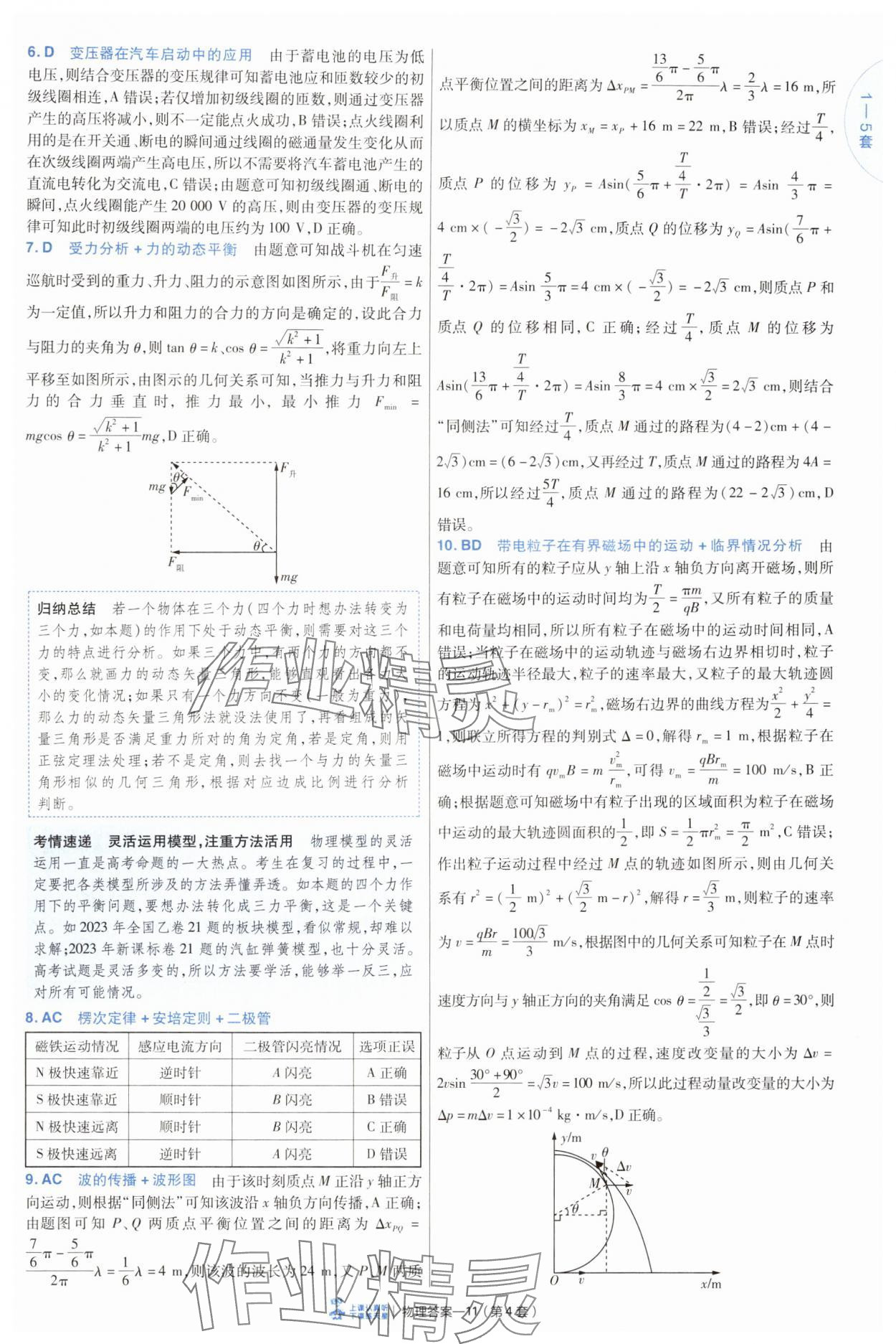 2025年高考沖刺優(yōu)秀模擬試卷匯編45套物理 第11頁