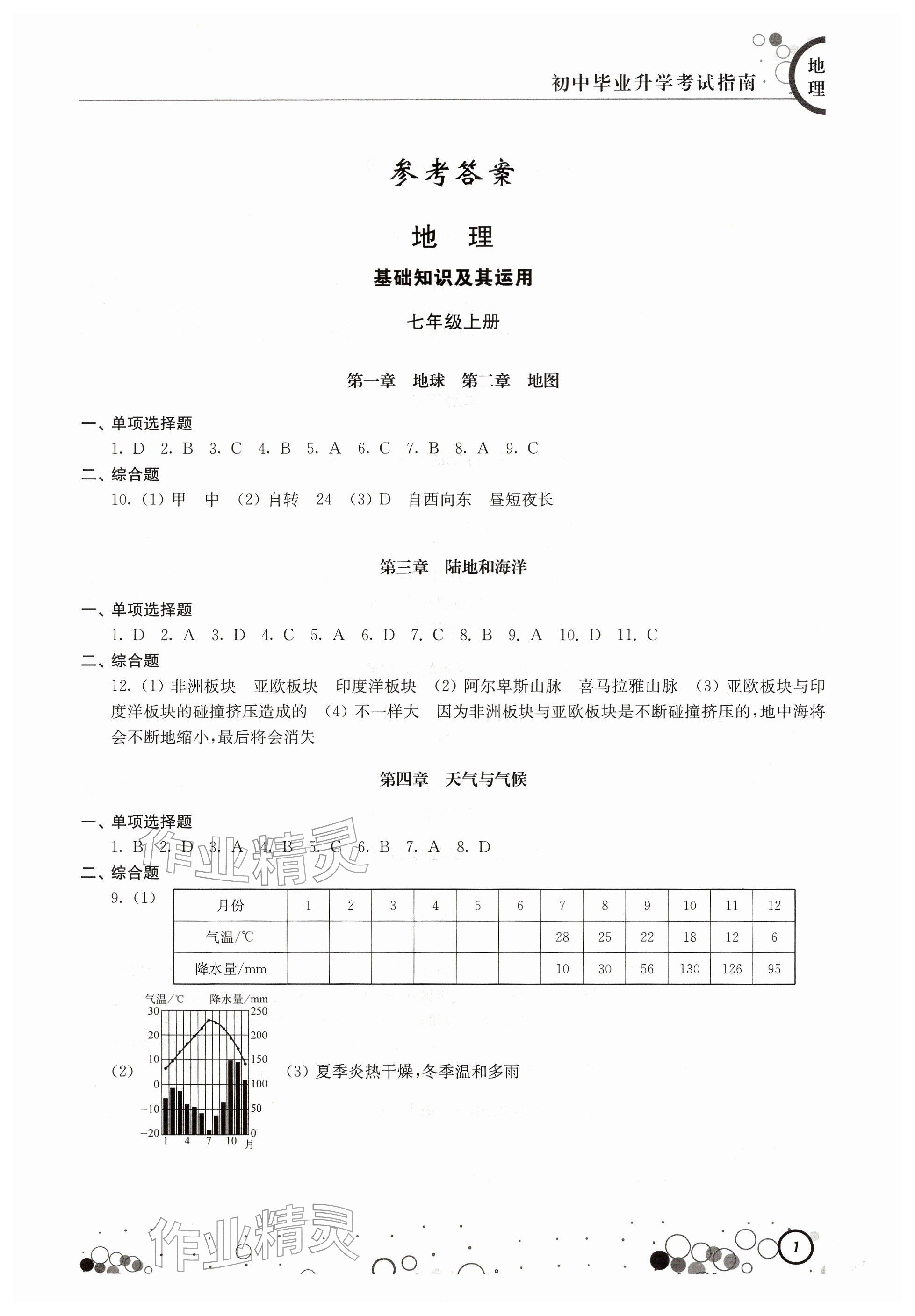 2026年初中毕业升学考试指南地理生物&nbsp;参考答案第1页