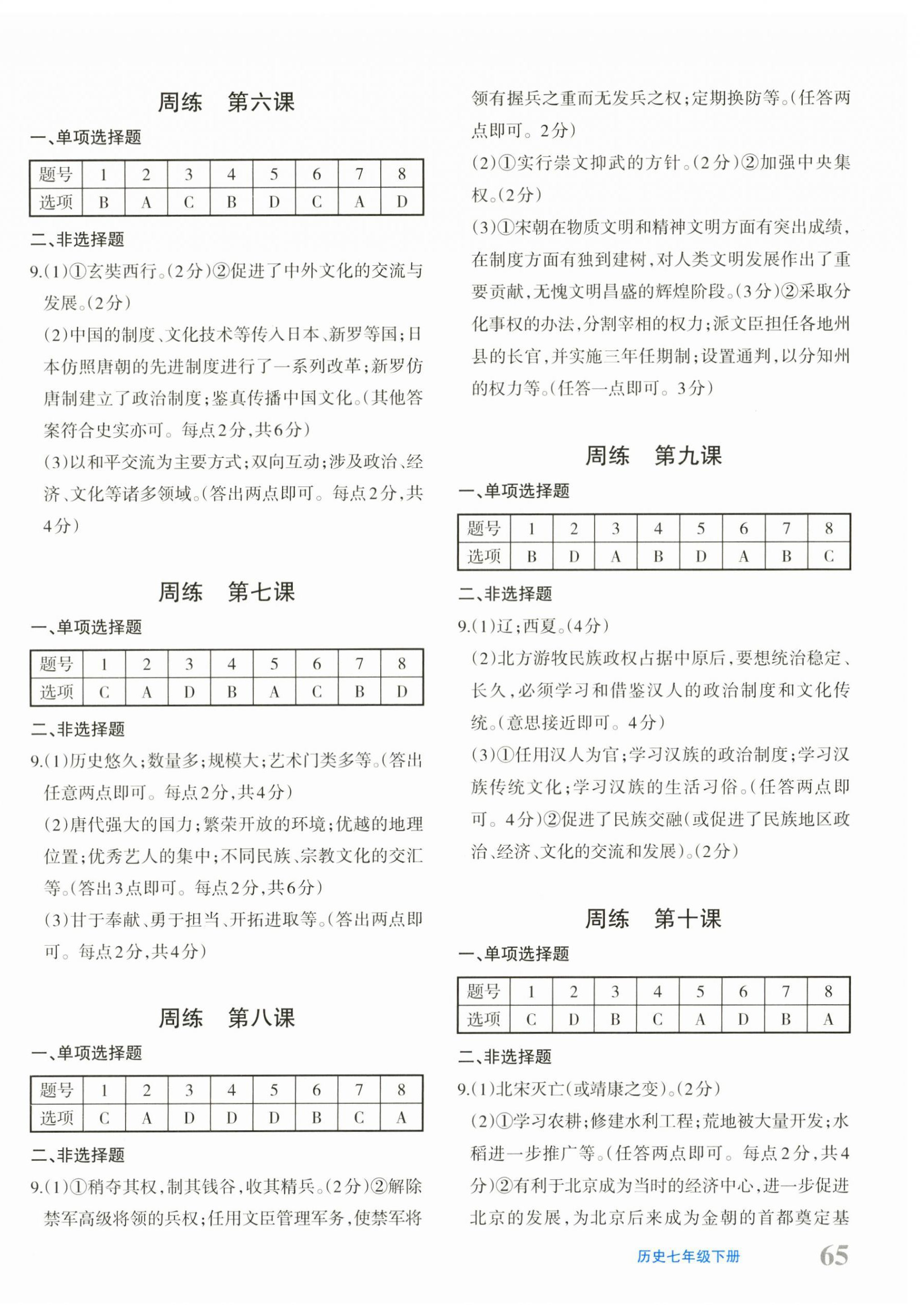 2025年优学1+1评价与测试七年级历史下册人教版 第2页