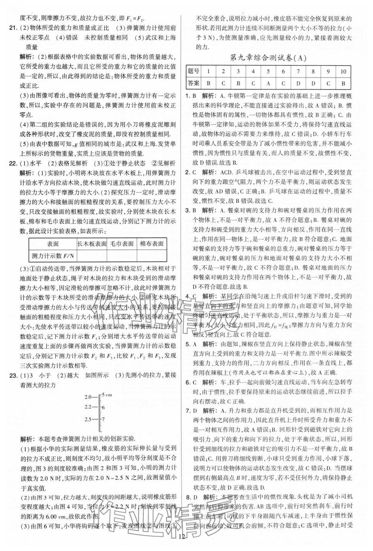 2024年學(xué)霸提優(yōu)大試卷八年級物理下冊蘇科版 參考答案第12頁