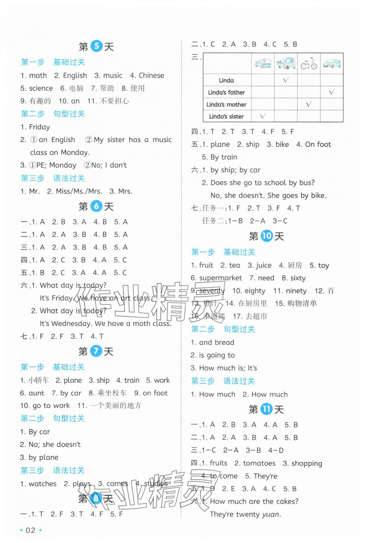 2025年一本暑假銜接4升5英語閩教版福建專版 第2頁