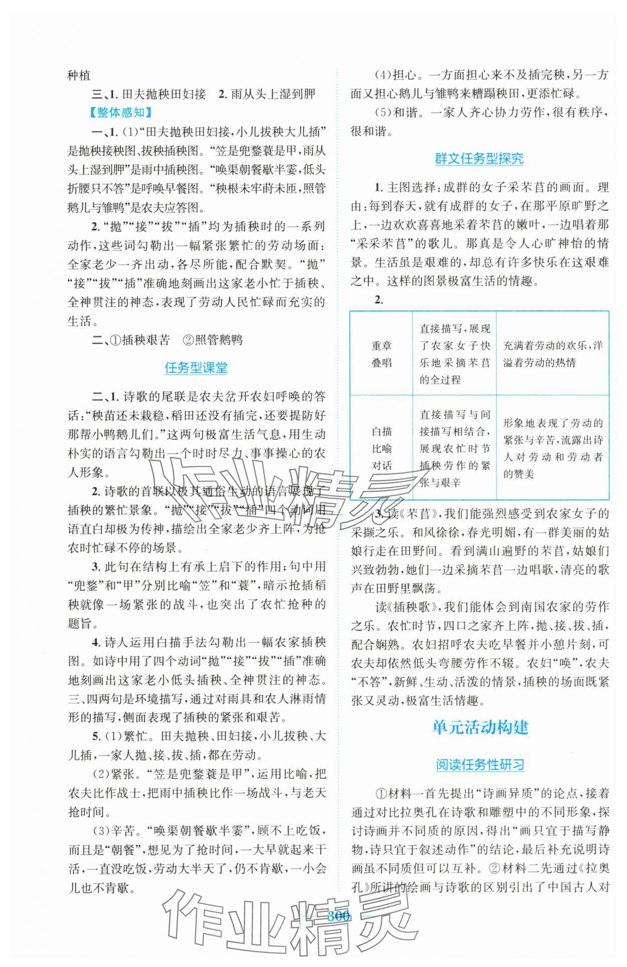 2025年新編高中同步作業(yè)高中語(yǔ)文必修上冊(cè)人教版 參考答案第12頁(yè)