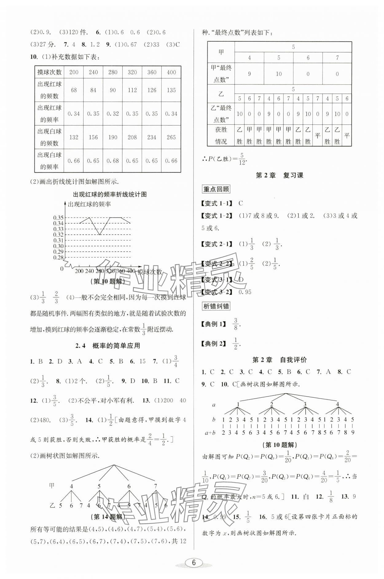 2024年教與學(xué)課程同步講練九年級(jí)數(shù)學(xué)全一冊(cè)浙教版 參考答案第5頁(yè)