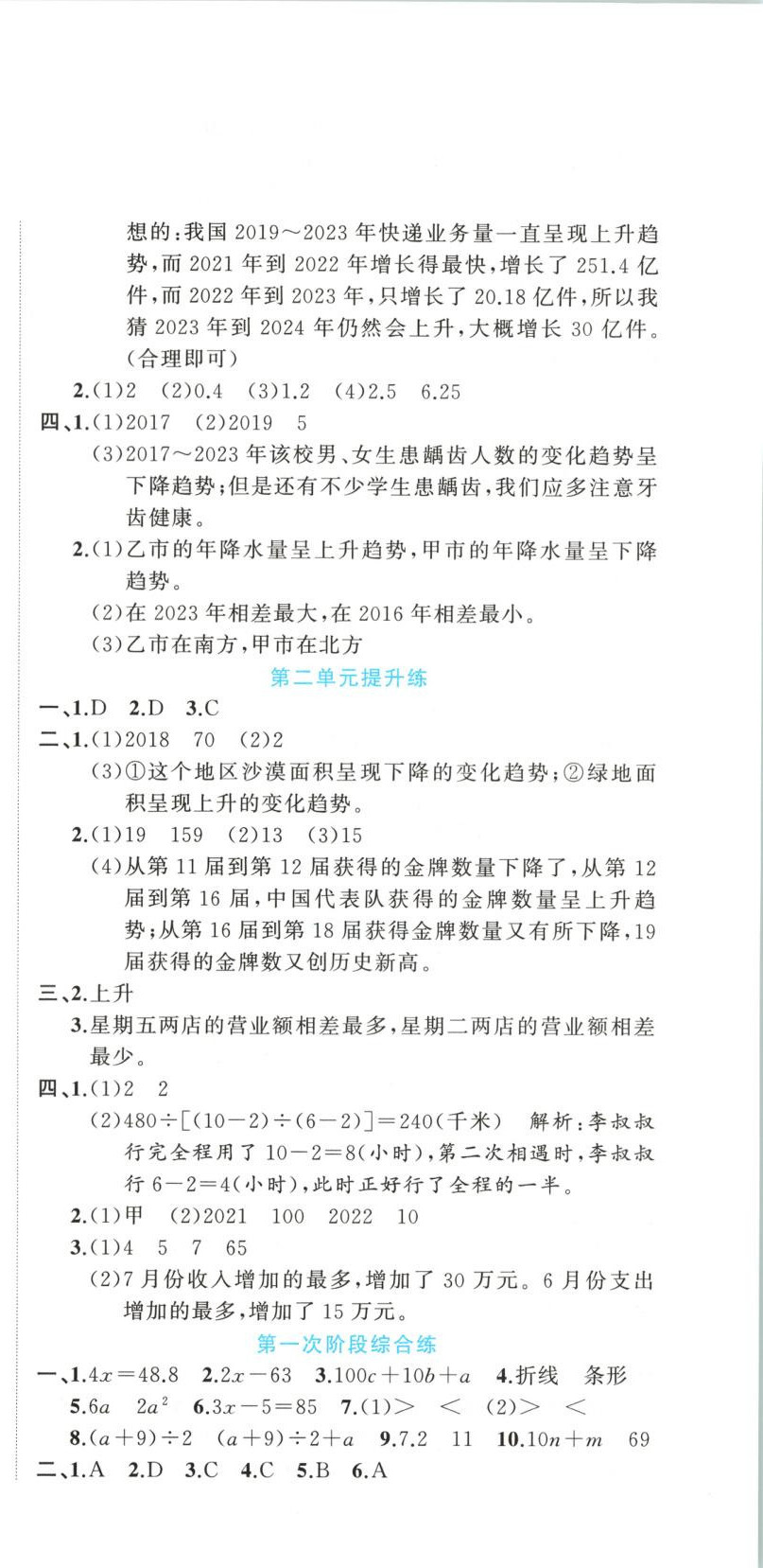 2025年黄金周卷五年级数学下册苏教版&nbsp;第3页