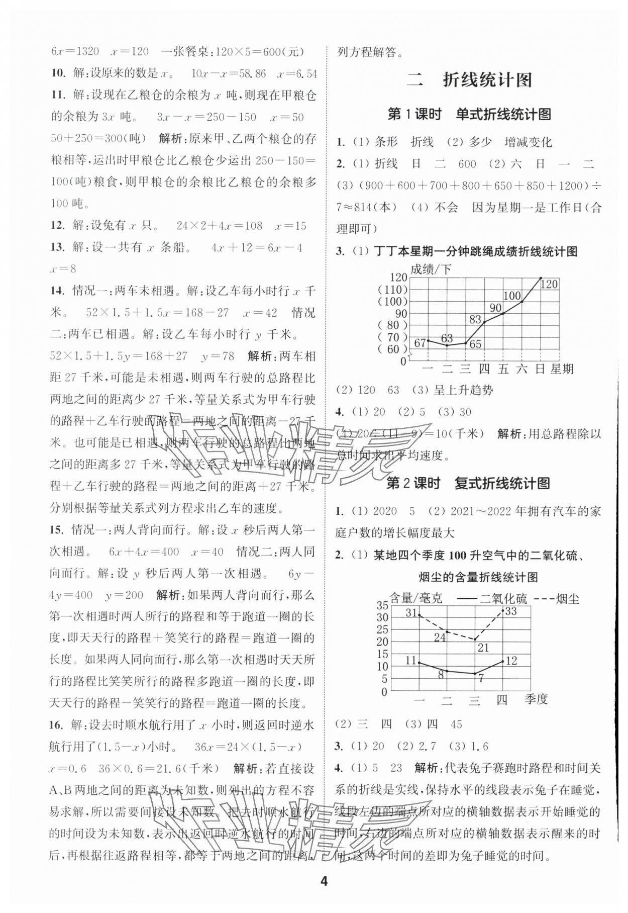 2025年通城學(xué)典課時作業(yè)本五年級數(shù)學(xué)下冊蘇教版 參考答案第4頁