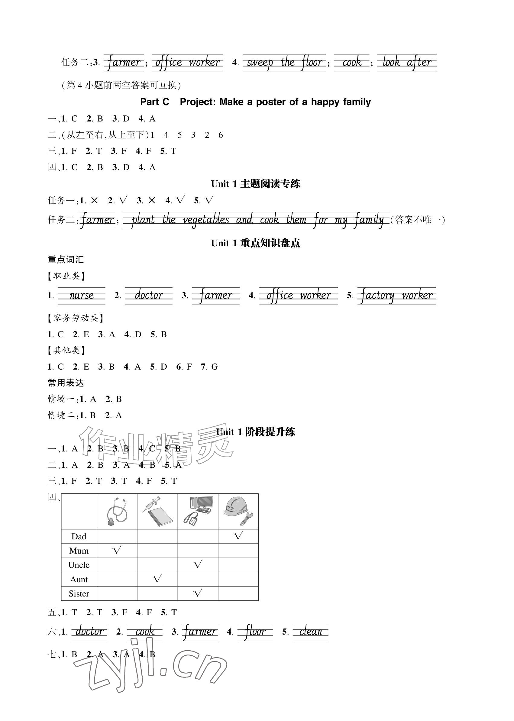 2026年AI智慧作业四年级英语上册人教版&nbsp;参考答案第2页
