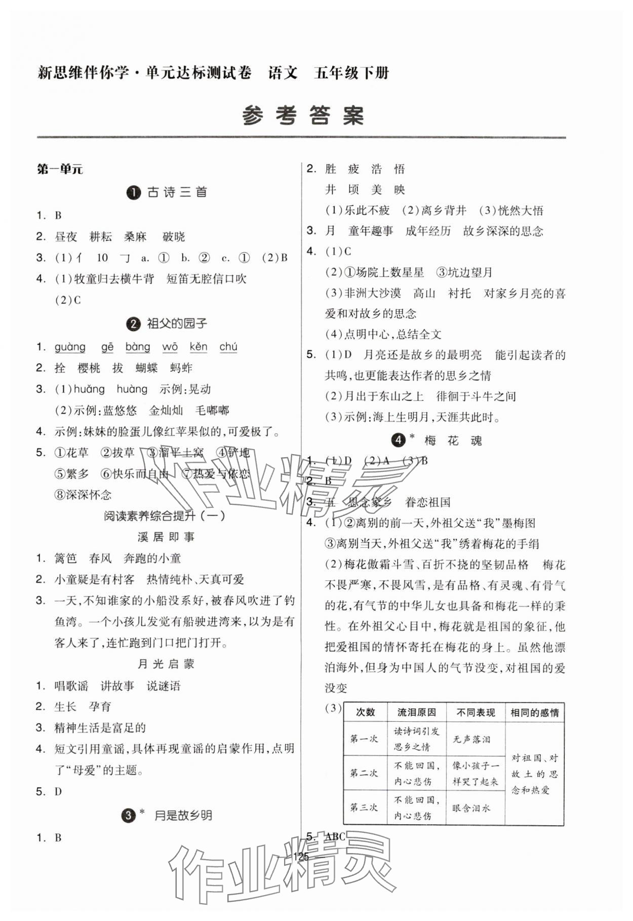 2024年新思維伴你學(xué)五年級(jí)語文下冊(cè)人教版 第1頁