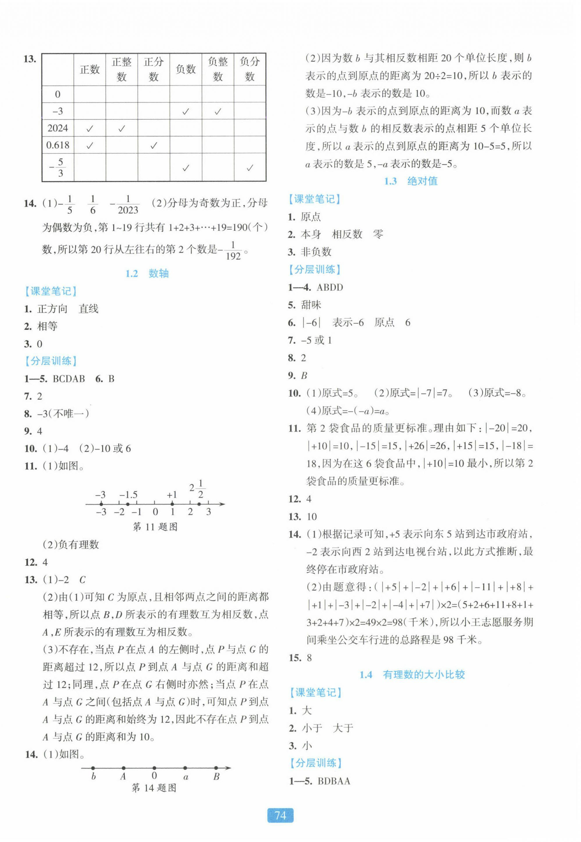 2024年精準(zhǔn)學(xué)與練七年級(jí)數(shù)學(xué)上冊(cè)浙教版 第2頁(yè)