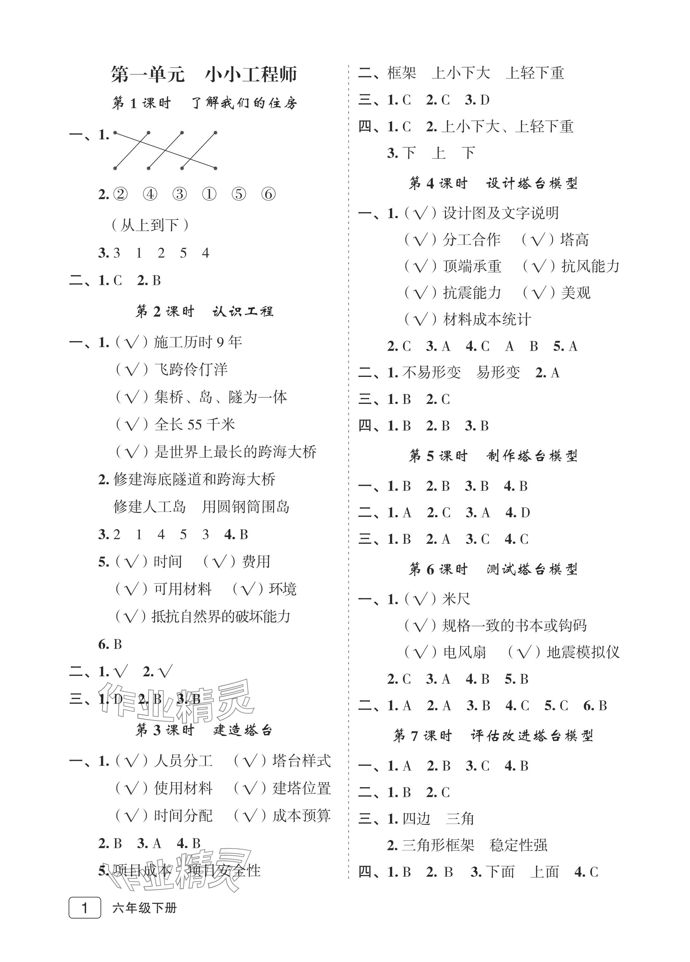 2024年名師面對(duì)面先學(xué)后練六年級(jí)科學(xué)下冊(cè)教科版評(píng)議教輔 參考答案第1頁