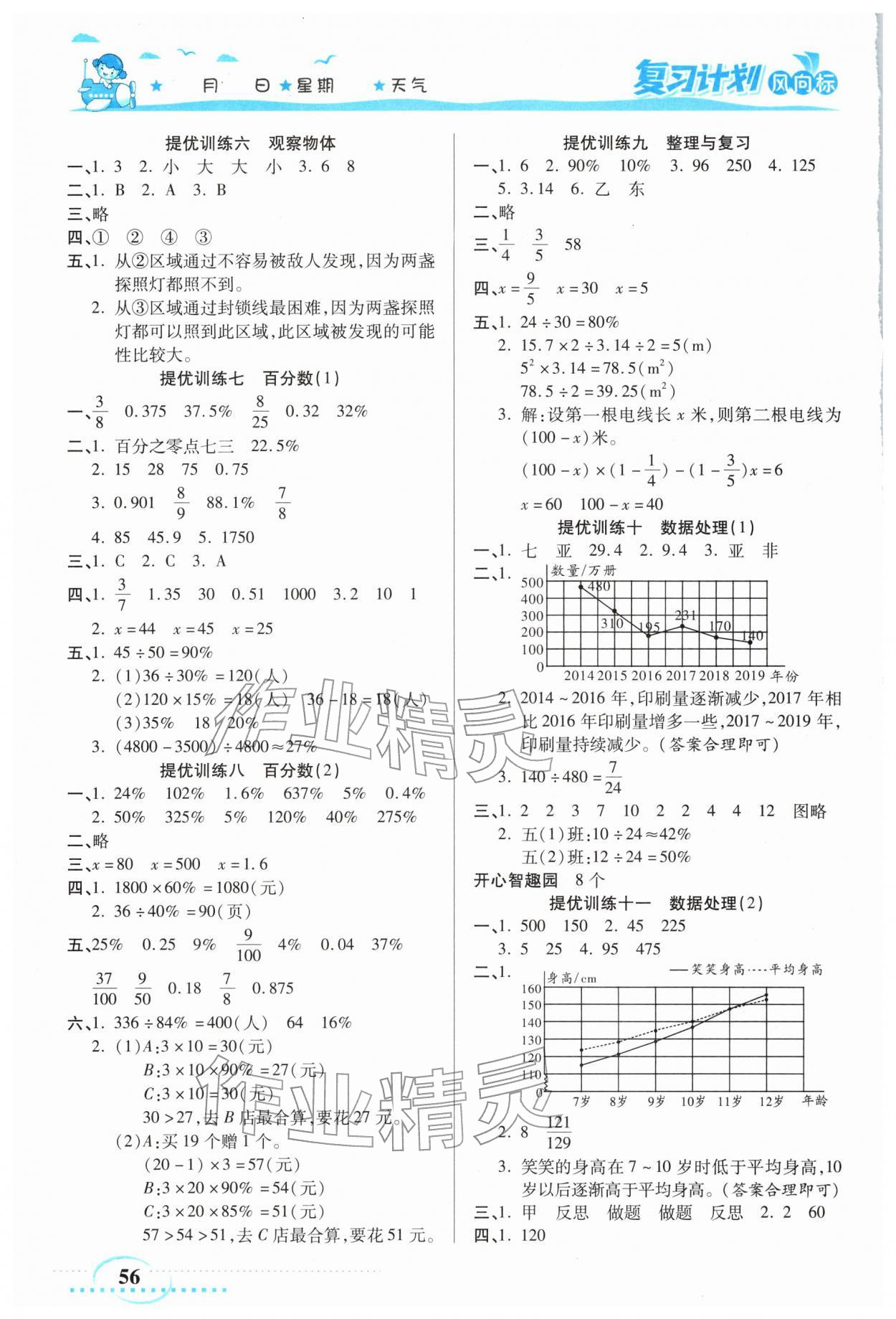2026年小学生复习计划风向标寒六年级数学北师大版&nbsp;第2页