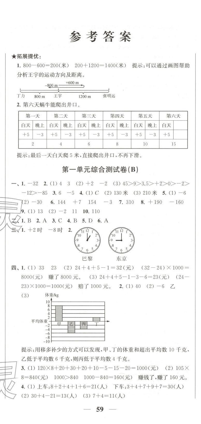 2025年直击考点冲刺100分五年级数学上册苏教版&nbsp;第2页