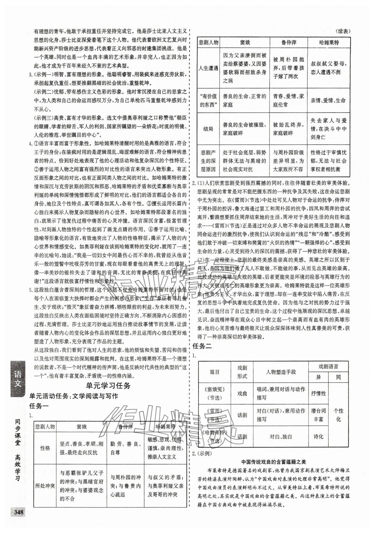 2025年創(chuàng)新思維同步導(dǎo)學(xué)案高中語文必修下冊人教版 參考答案第8頁