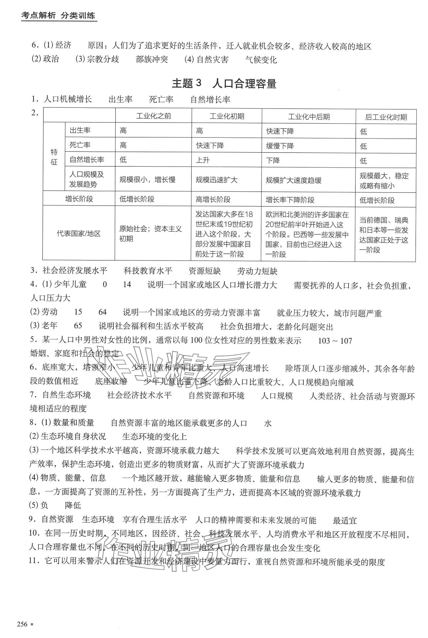 2024年決勝等級考高中地理全一冊上海專版 第28頁